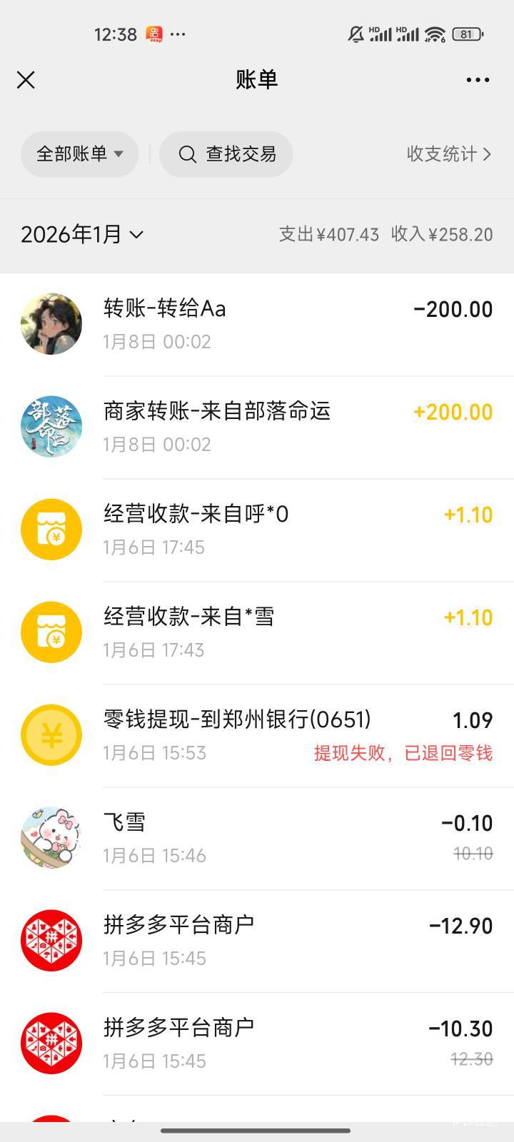 河北布鞋的时候破零了 你们破了没老哥们 吃肉.了明天

76 / 作者:踏雪平飞 / 