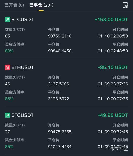 还是稳

36 / 作者:比奇堡的痞老板 / 