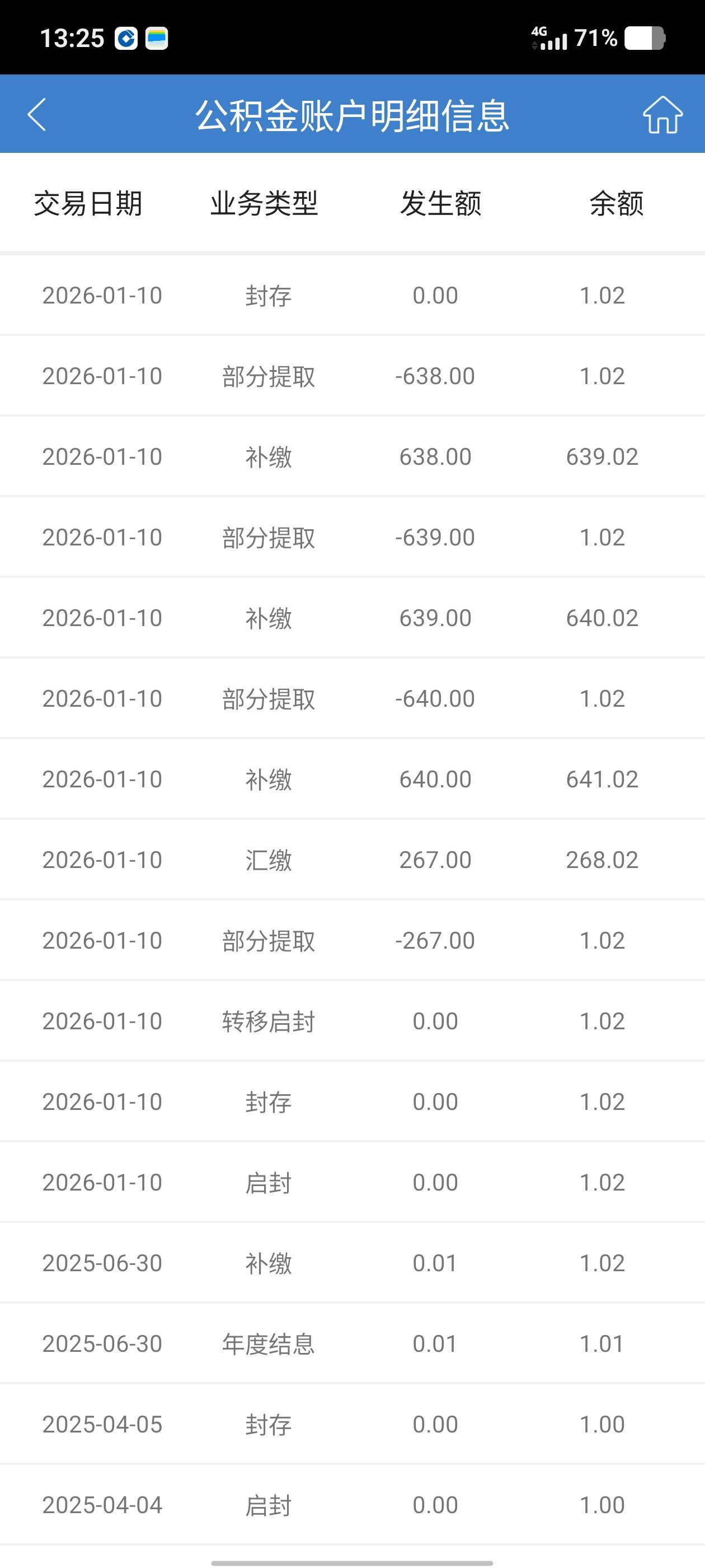 公积金钱不够，也不知道这样行不行

82 / 作者:那年风月 / 