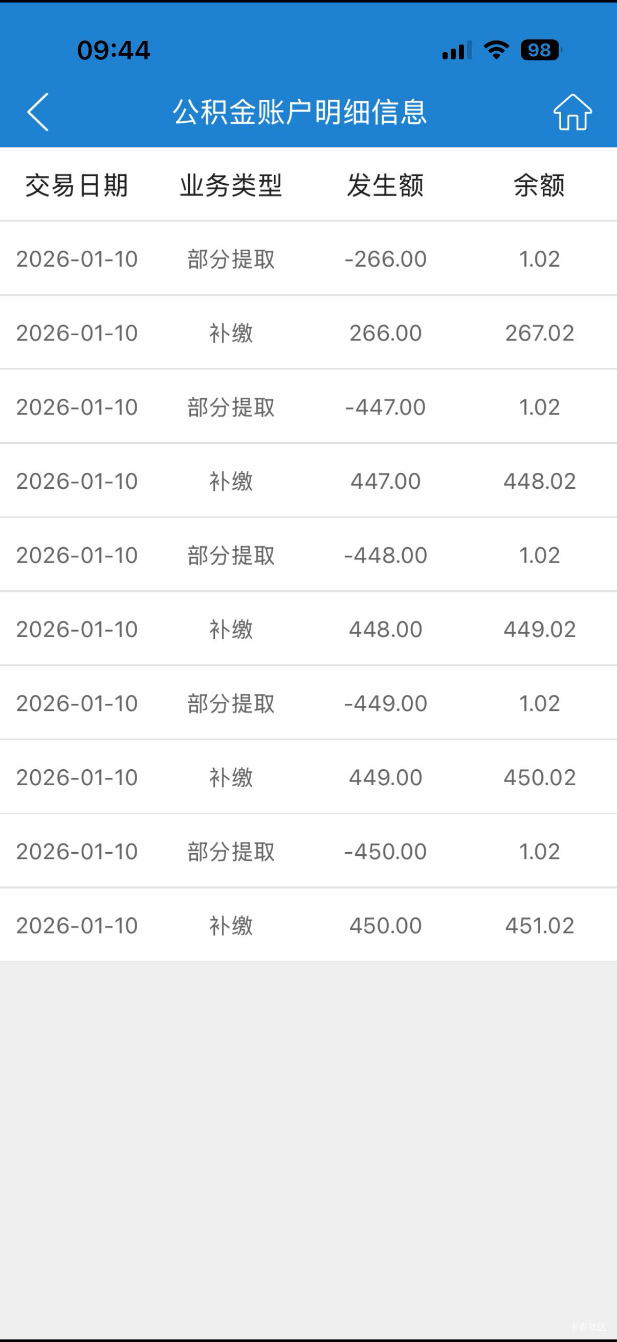 完工 有就有 没有也不亏

71 / 作者:我来抢你毛的 / 