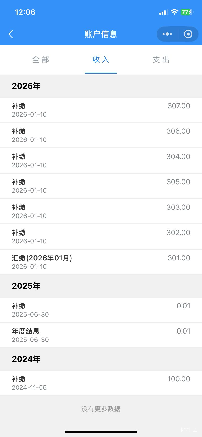 身上就300，搞了七次，也不知能不能完成

46 / 作者:再无晚安 / 