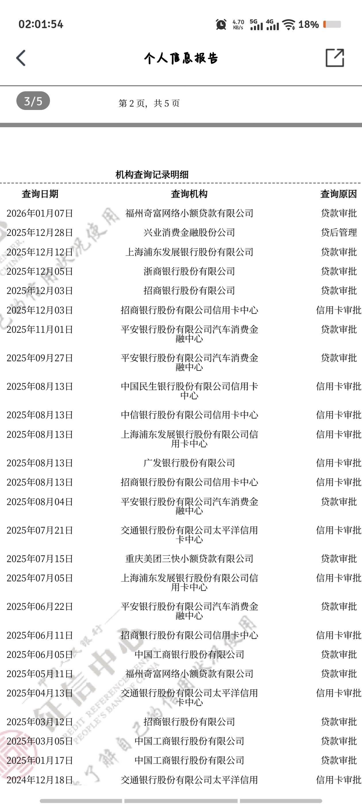 这个浦发的到底查不查征信啊
24 / 作者:倚门望行人。 / 