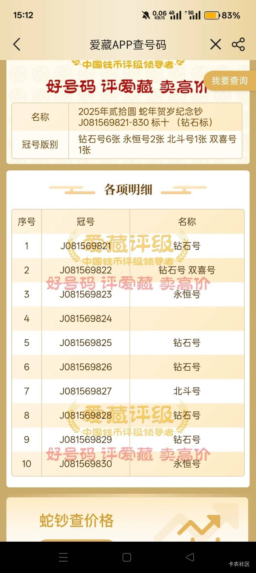 2025年蛇钞蛇币第一次润600，第二次1050。93 / 作者:喜欢悠哉独自在. / 