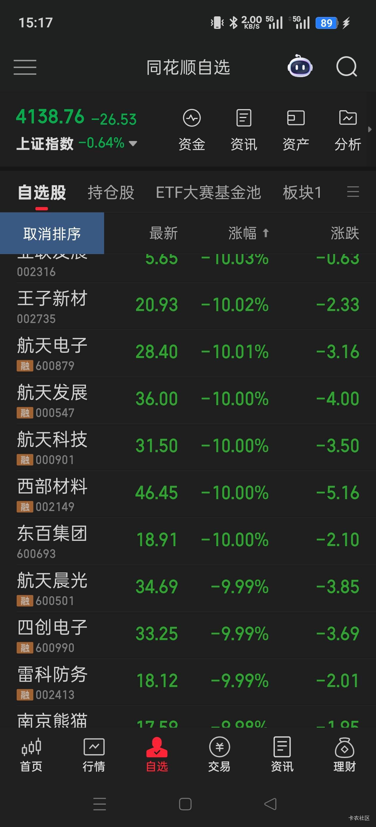 昨天哪个老哥说要进来捡米的 

91 / 作者:Zrn章若楠 / 