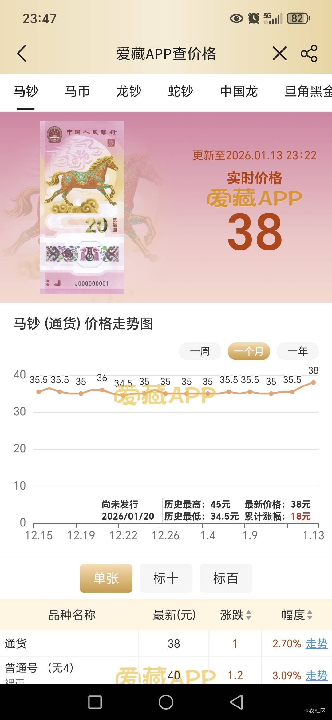 爱藏价格，虚高吧？老哥们


8 / 作者:路人C / 