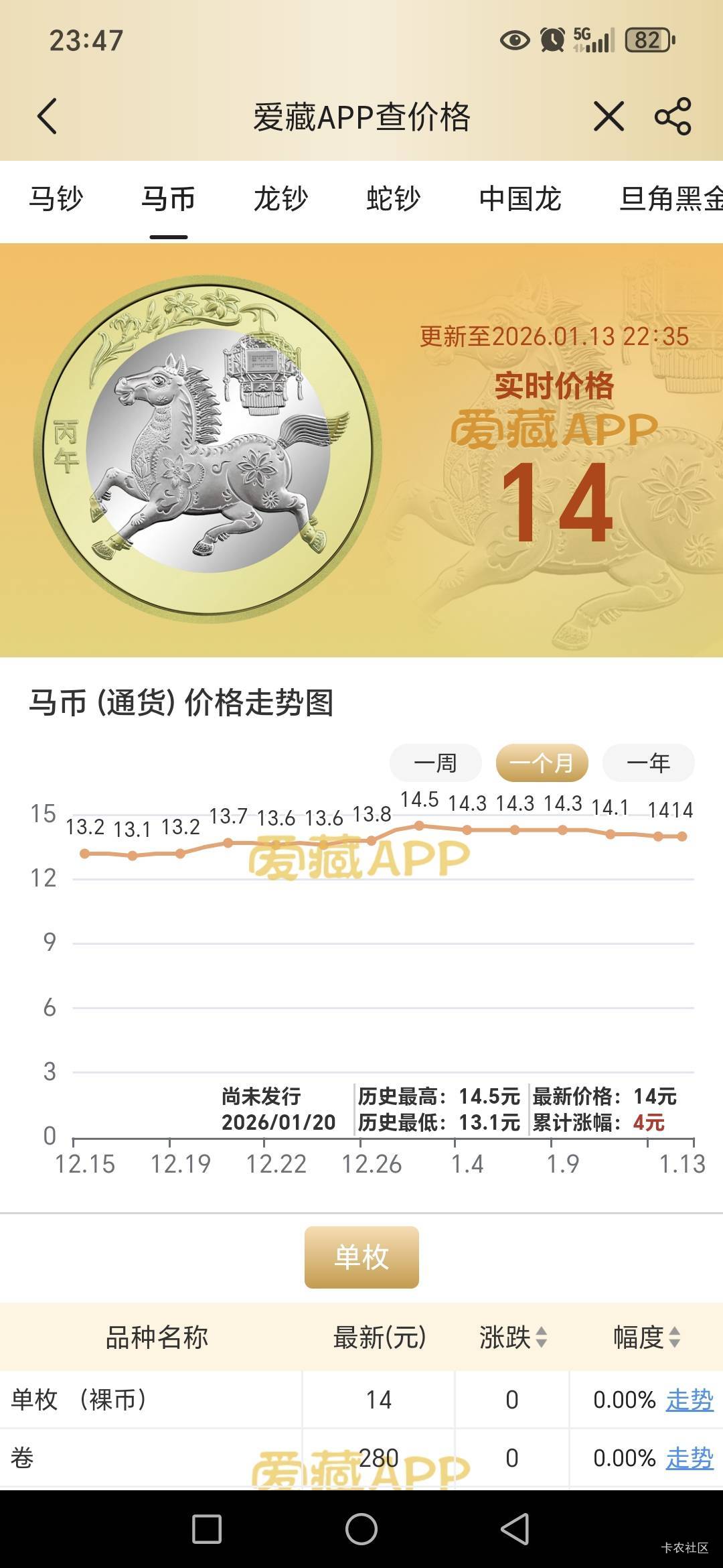 爱藏价格，虚高吧？老哥们


90 / 作者:路人C / 