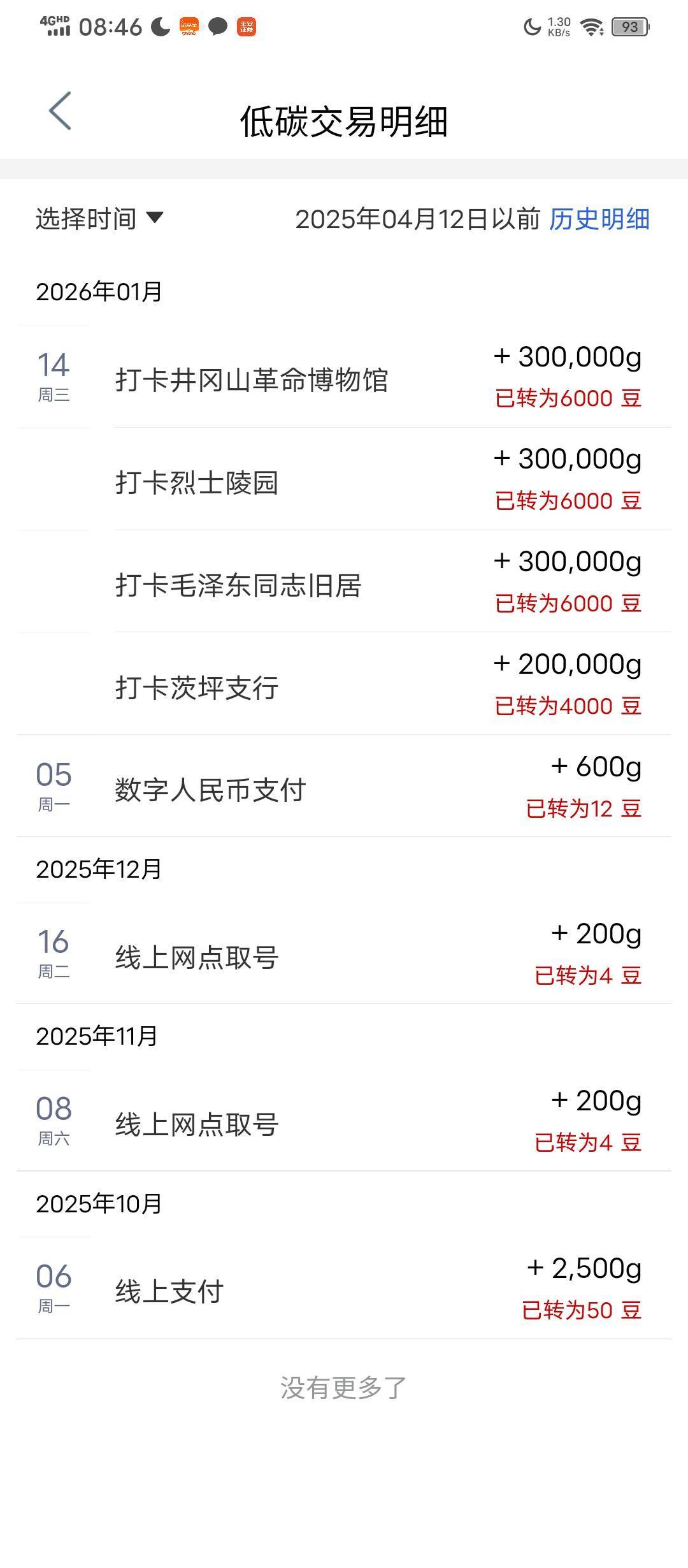 老哥们大妈一天只能打卡一个系列吗

55 / 作者:塔尼亚75 / 