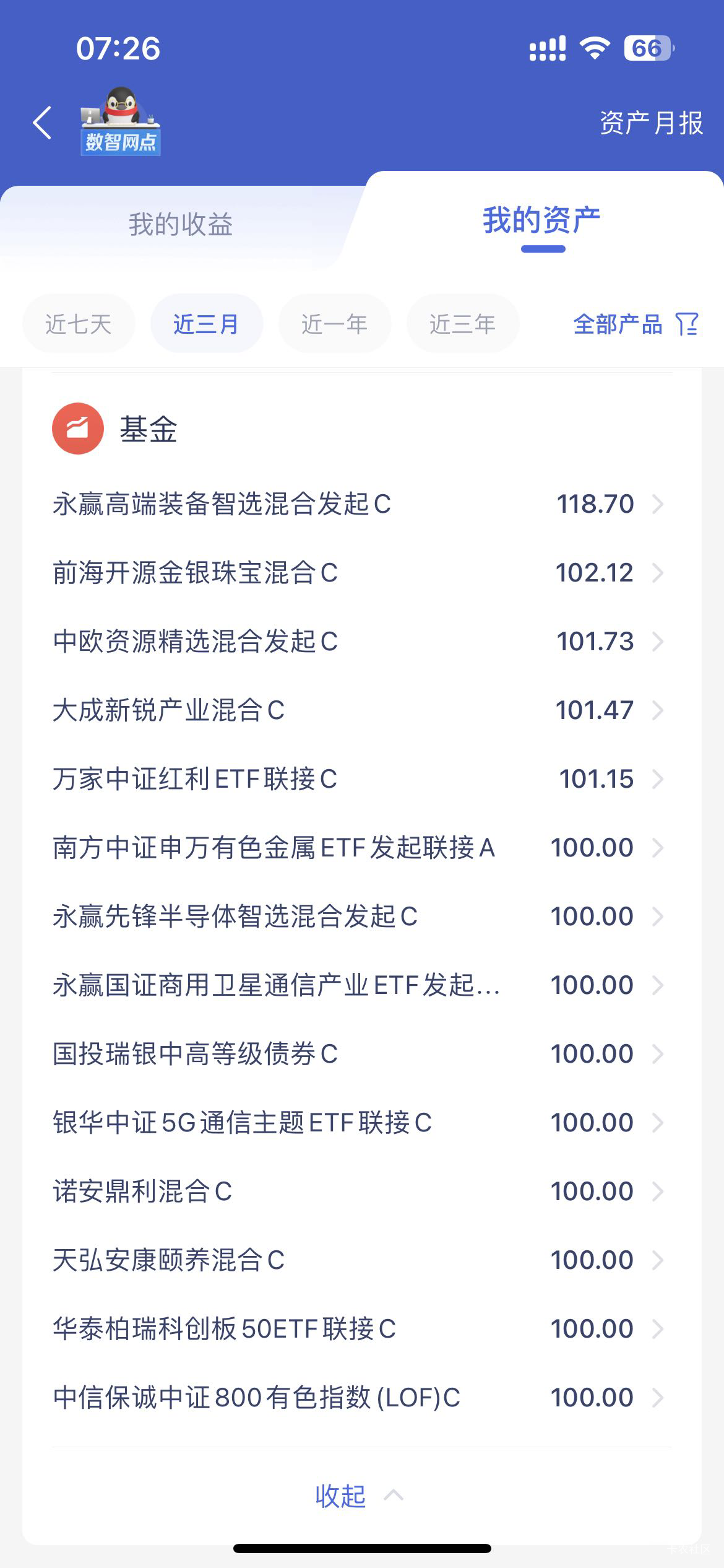 微众银行又送了13张基金卷，扔掉了3张锁定期的


56 / 作者:巴巴雅戈 / 