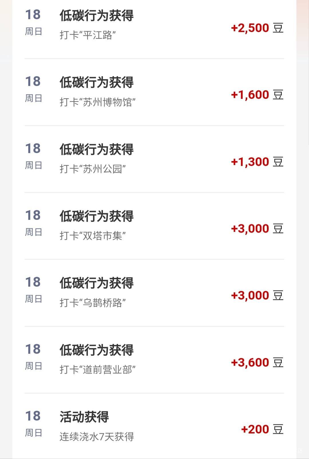 工行打卡我真的服了。昨天宁波失败，成都宽窄巷失败，河北就成功了一个。今天继续打宁8 / 作者:Estar / 