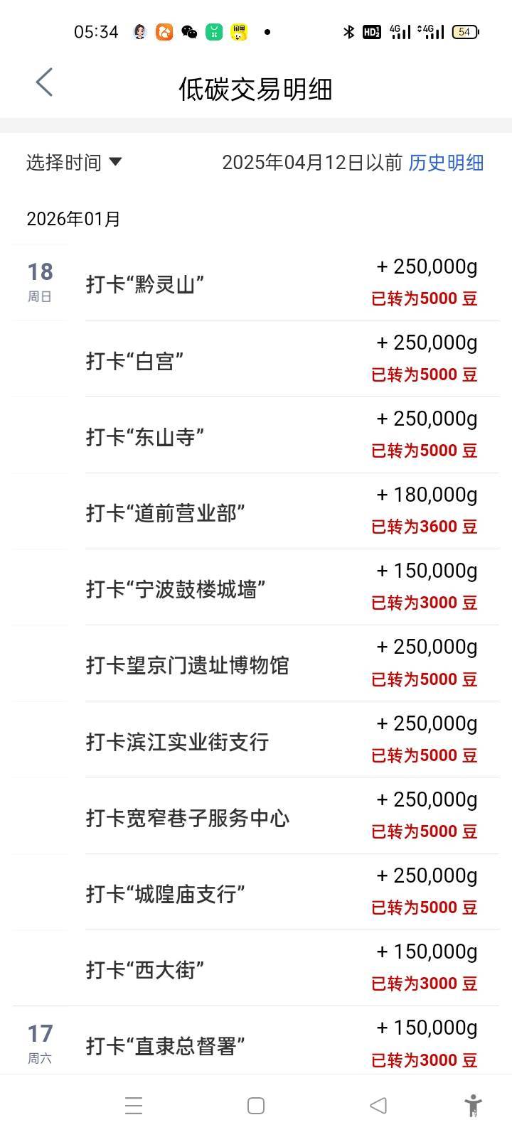 全是跨区打卡，哪里多打哪里，好多地方都空了

4 / 作者:卡农第一yy仔 / 