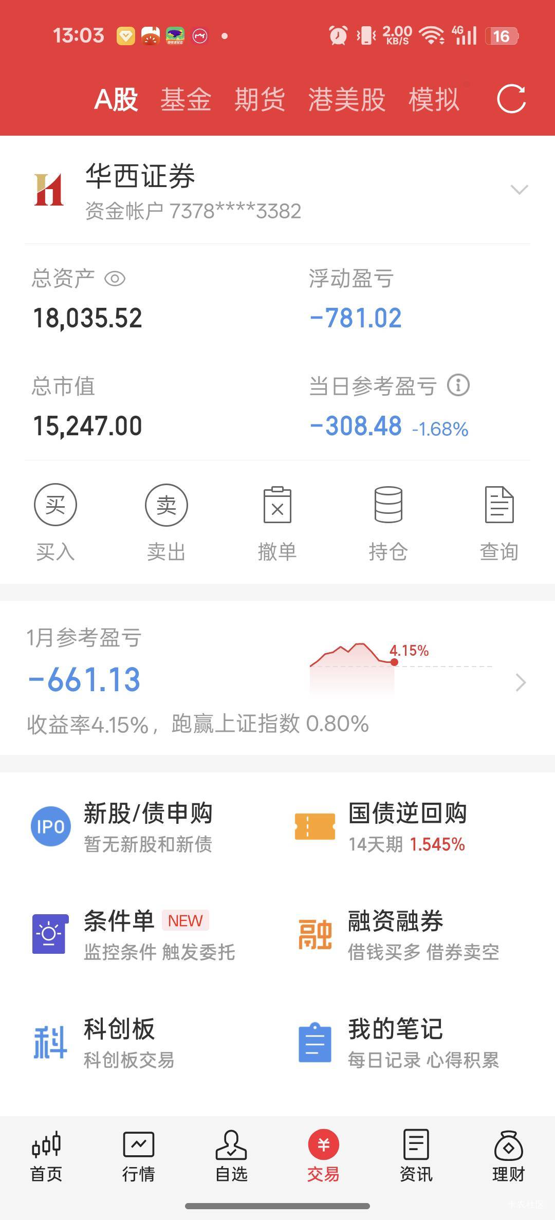 老哥们我开始学习炒股了。万了一个多星期已经亏了六百多了。

64 / 作者:ifgytg / 
