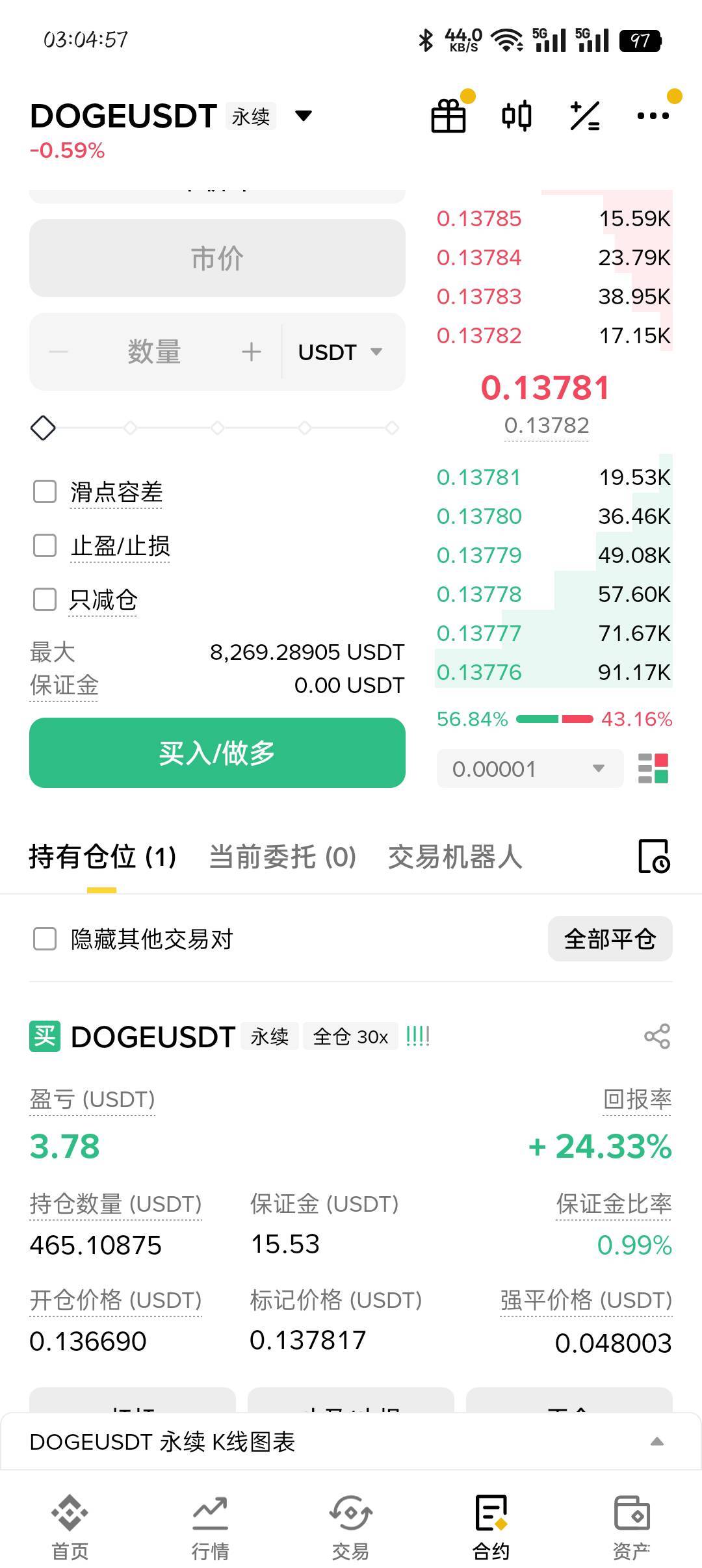 慢慢申请了

35 / 作者:你有啥实粒 / 