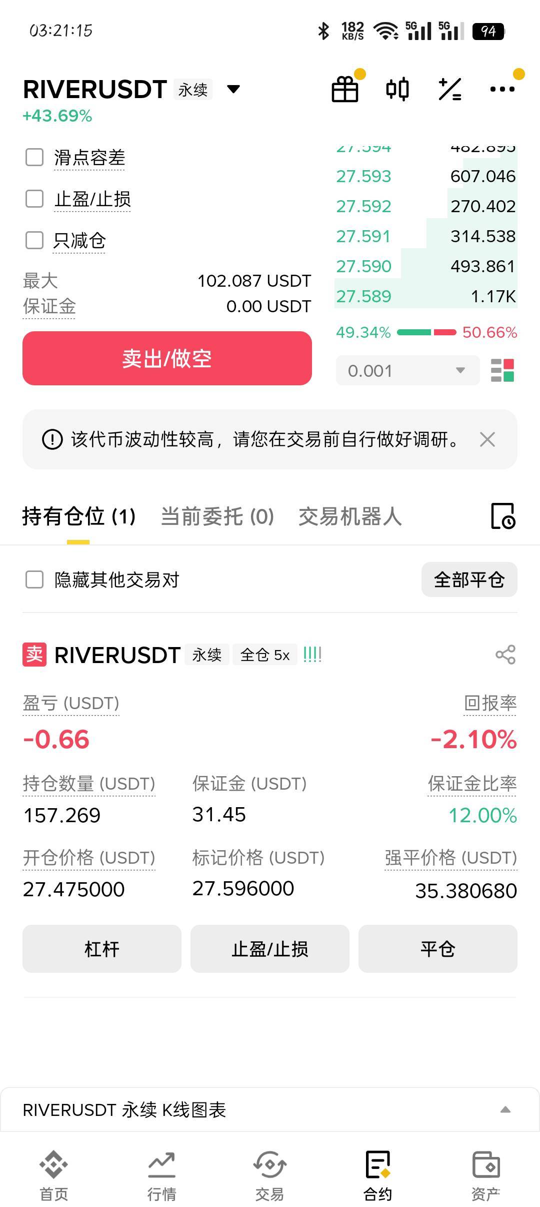 慢慢申请了

91 / 作者:你有啥实粒 / 