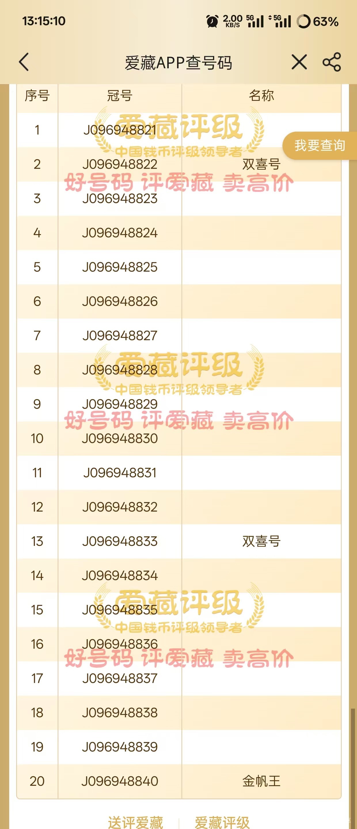 老哥帮看看号段，有希望润多一些吗？

53 / 作者:李二拐 / 