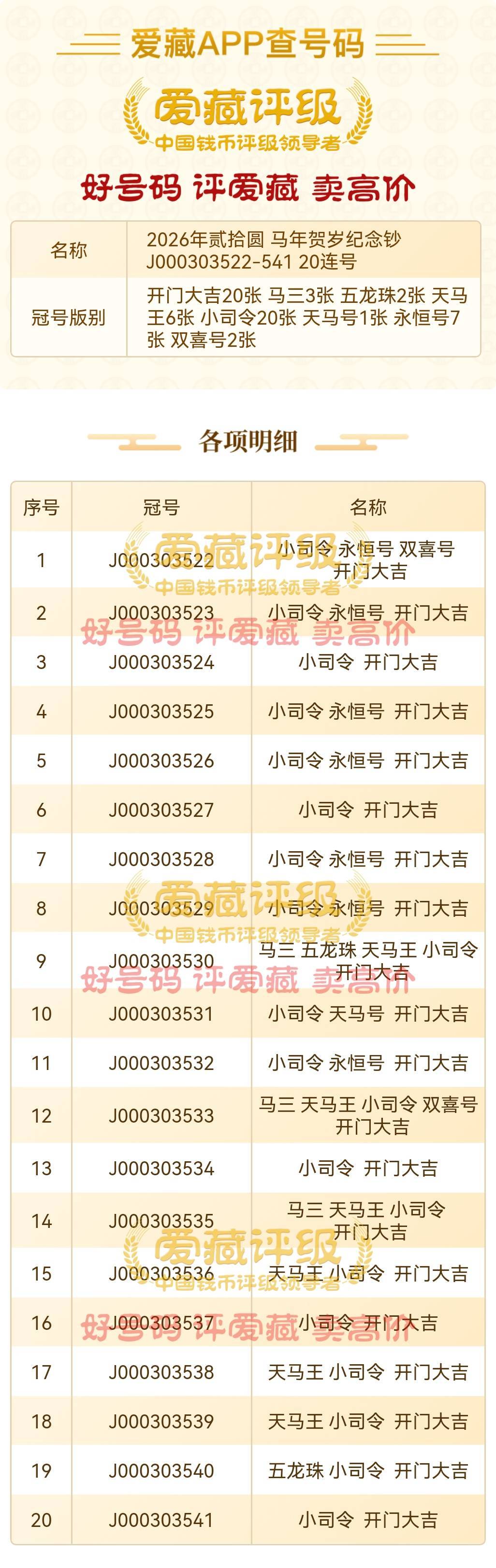 这个咸鱼2k有人拍了咋办，出吗

50 / 作者:大魔王2 / 
