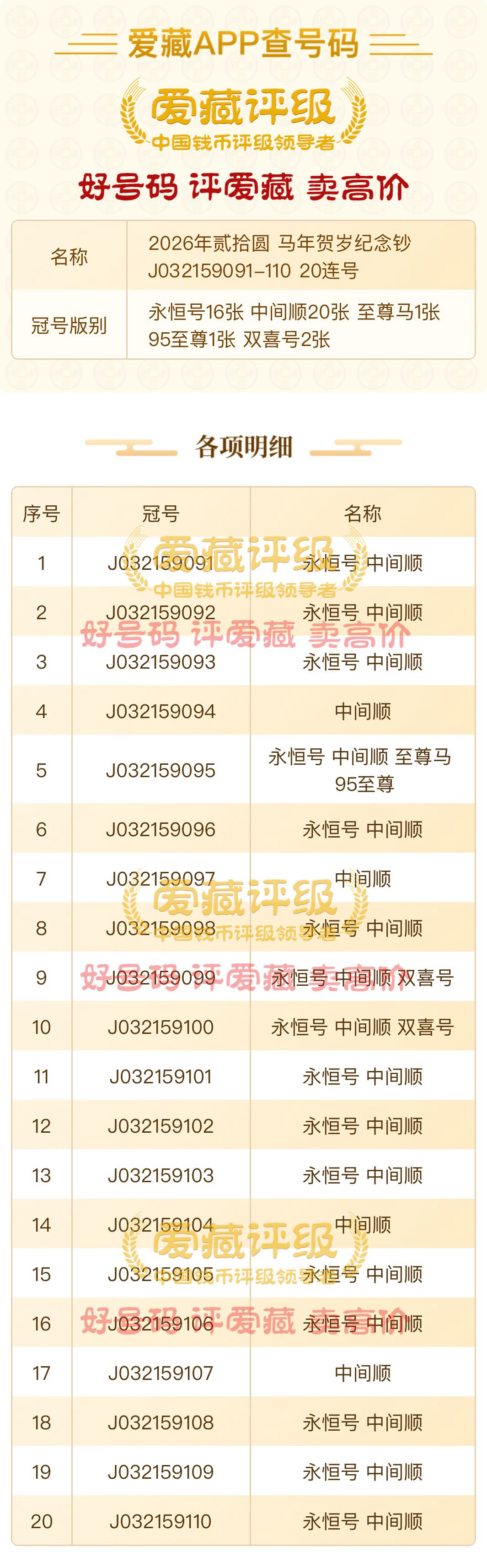 老哥们两T一起出多少合适，有没有懂的老哥


93 / 作者:@黑名单 / 