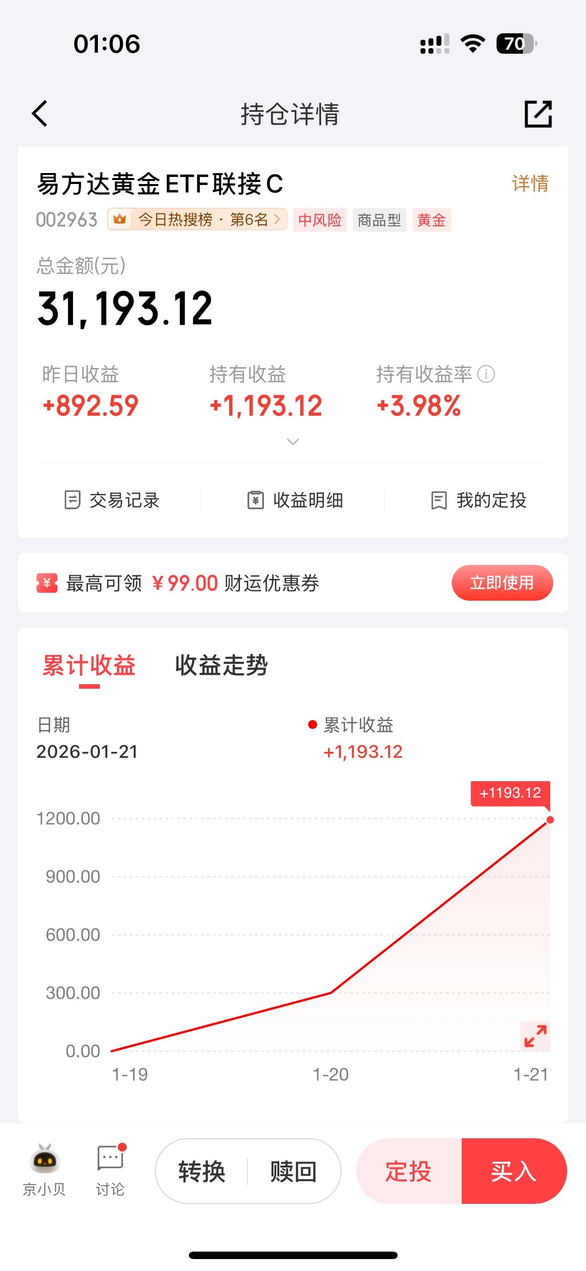 昨天黄金涨爆了我买了170都有5块多收益，买多黄金的赚麻了

89 / 作者:小哈哈25 / 