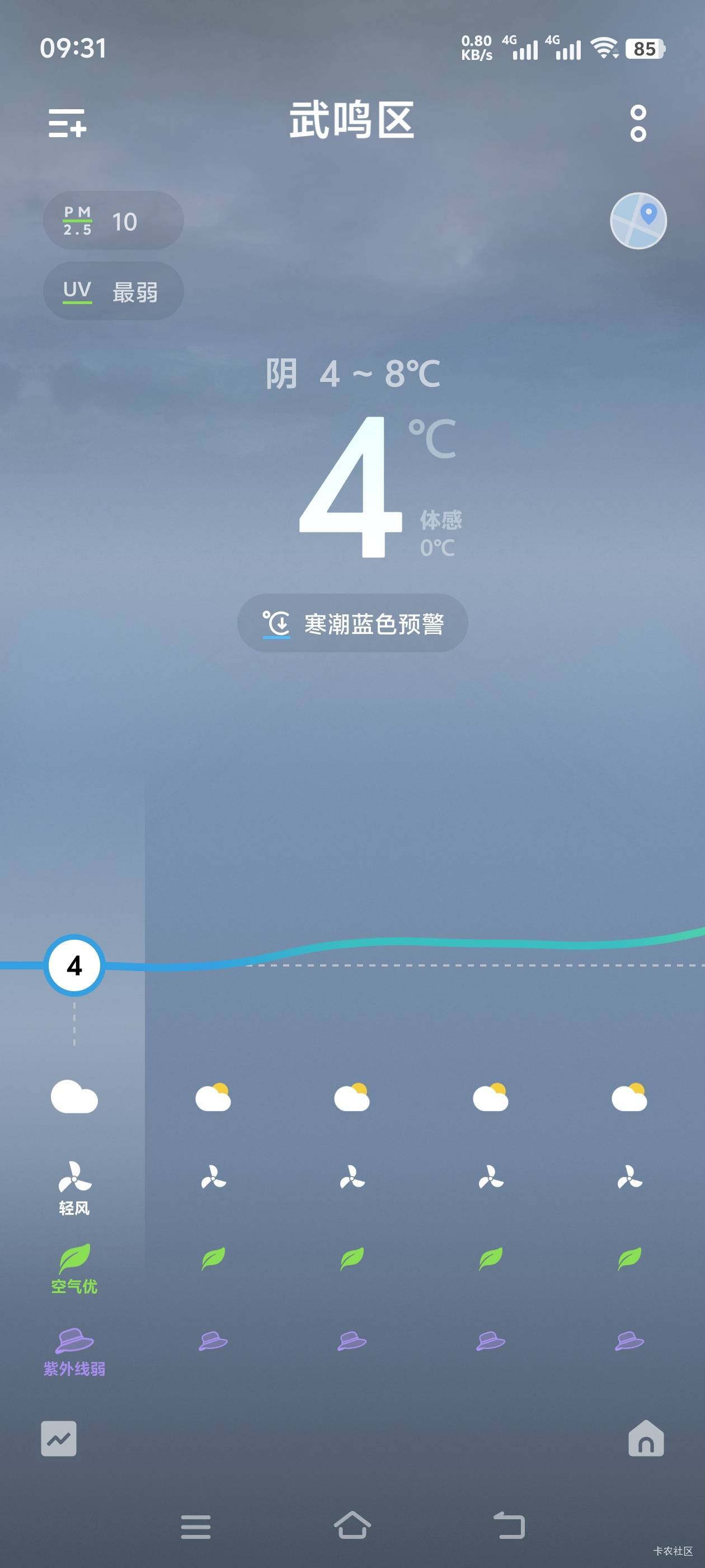 我的艾玛好冷昨天还下毛毛雨

96 / 作者:不要怪我来得晚 / 
