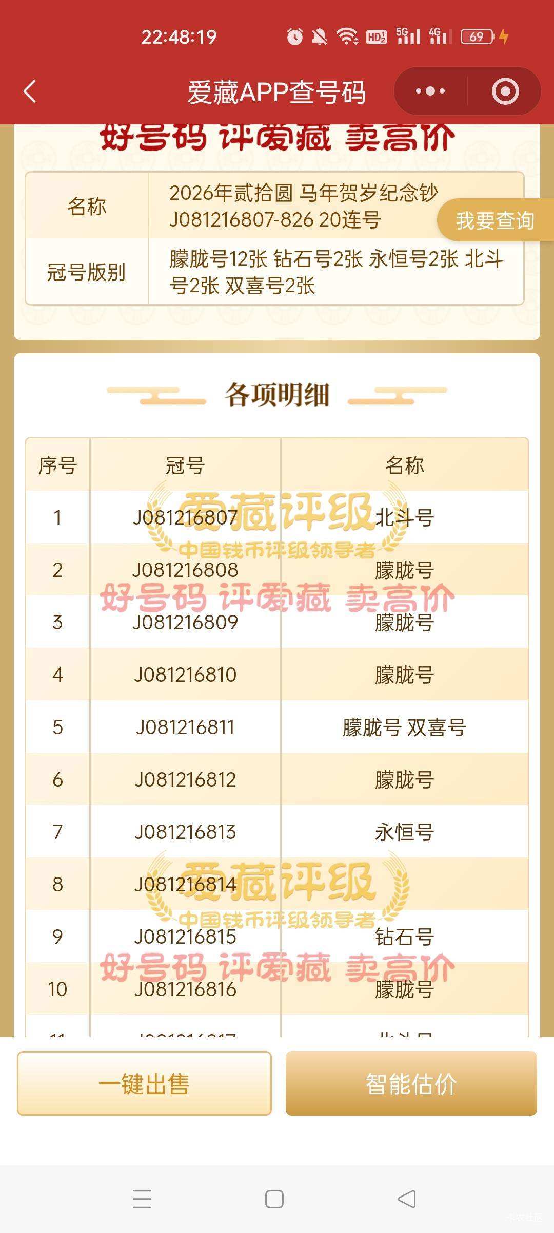 老哥们帮看一下马钞什么价格出合适，诚心问，不太懂

11 / 作者:天天天堂哦 / 