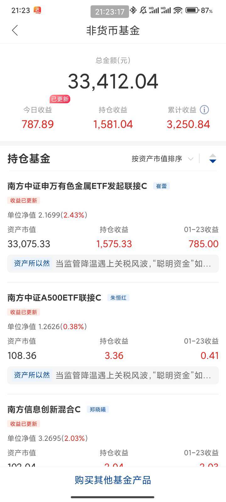黄金涨疯了，后悔买少了可以考虑加点仓

78 / 作者:梦屿千寻ོ꧔ꦿ / 