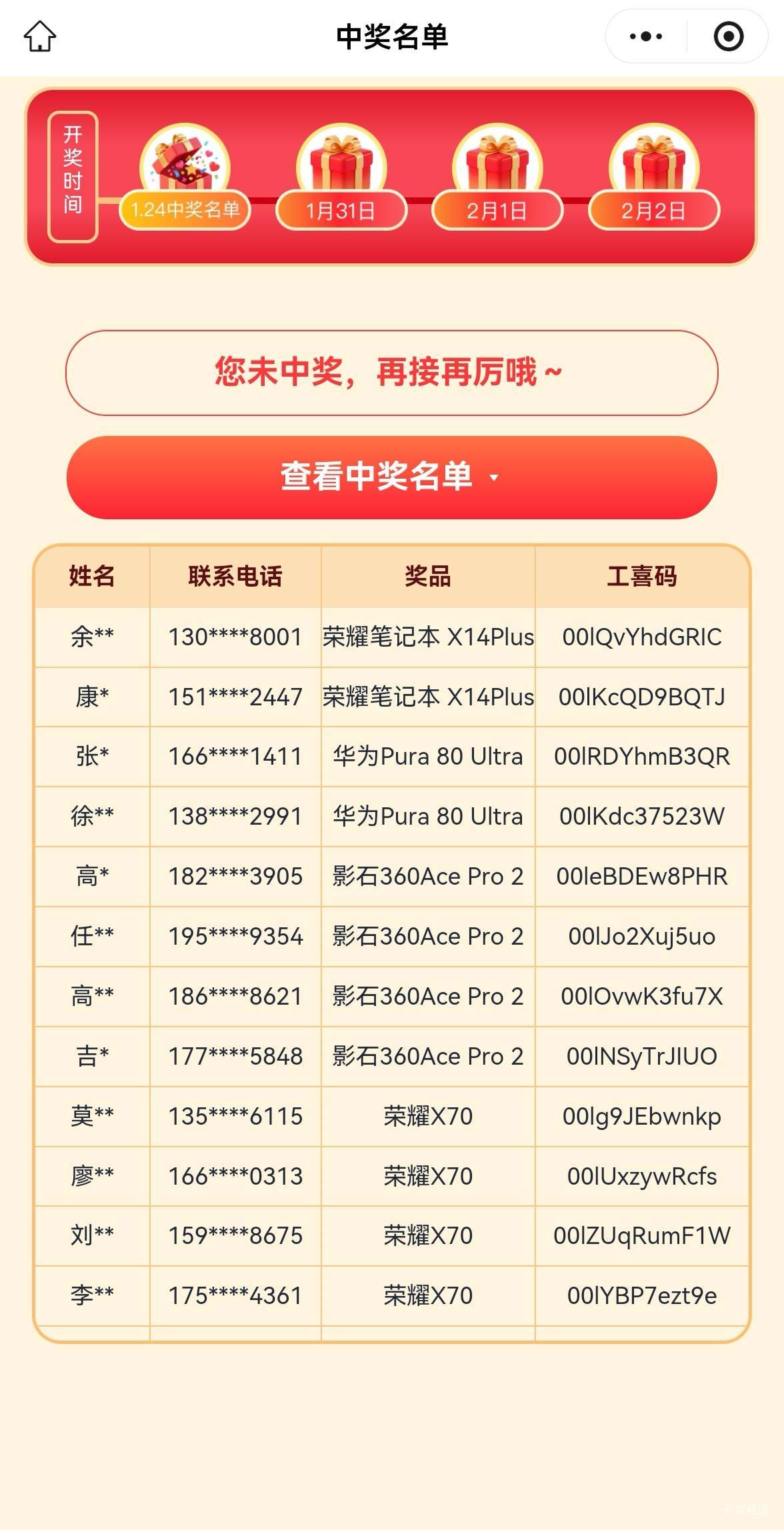 深工这些大奖都是哪些挂壁老苟中的？自觉站出来挨打！


16 / 作者:广鸡周某人 / 