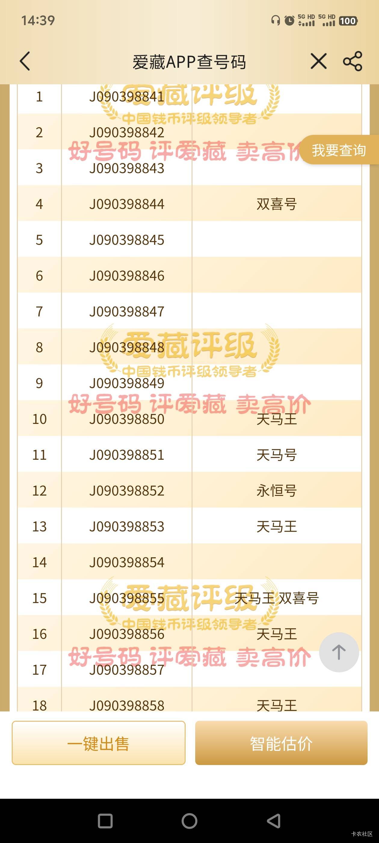 被闲鱼3个人放鸽子，今天只能自己去取了。这号码能不能值1000？有没有懂的老哥说下？
37 / 作者:一切随风而逝19 / 