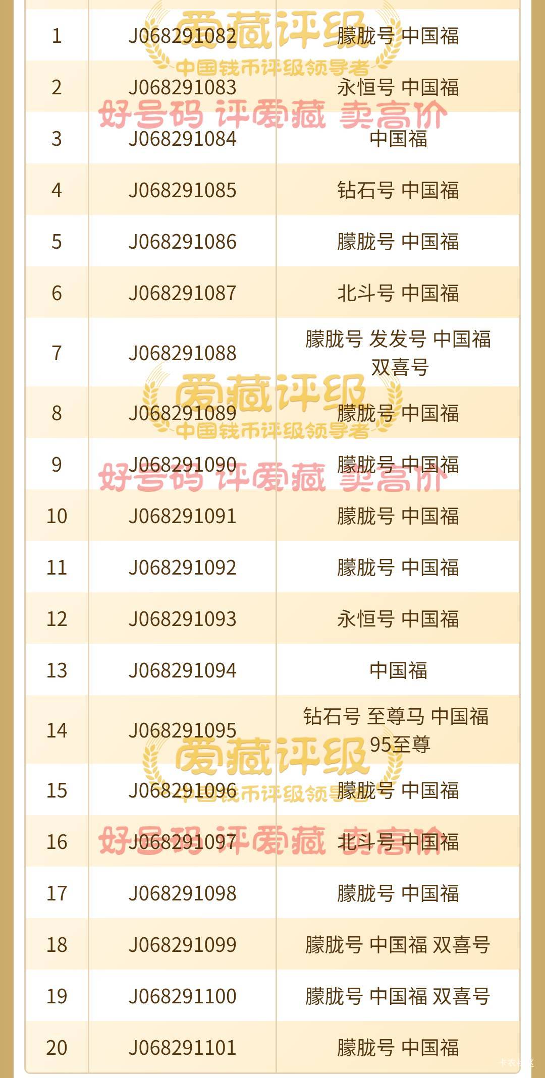 最后一天总算把马钞拿回来了，老哥们看看号码怎么样

91 / 作者:过去已成过去 / 