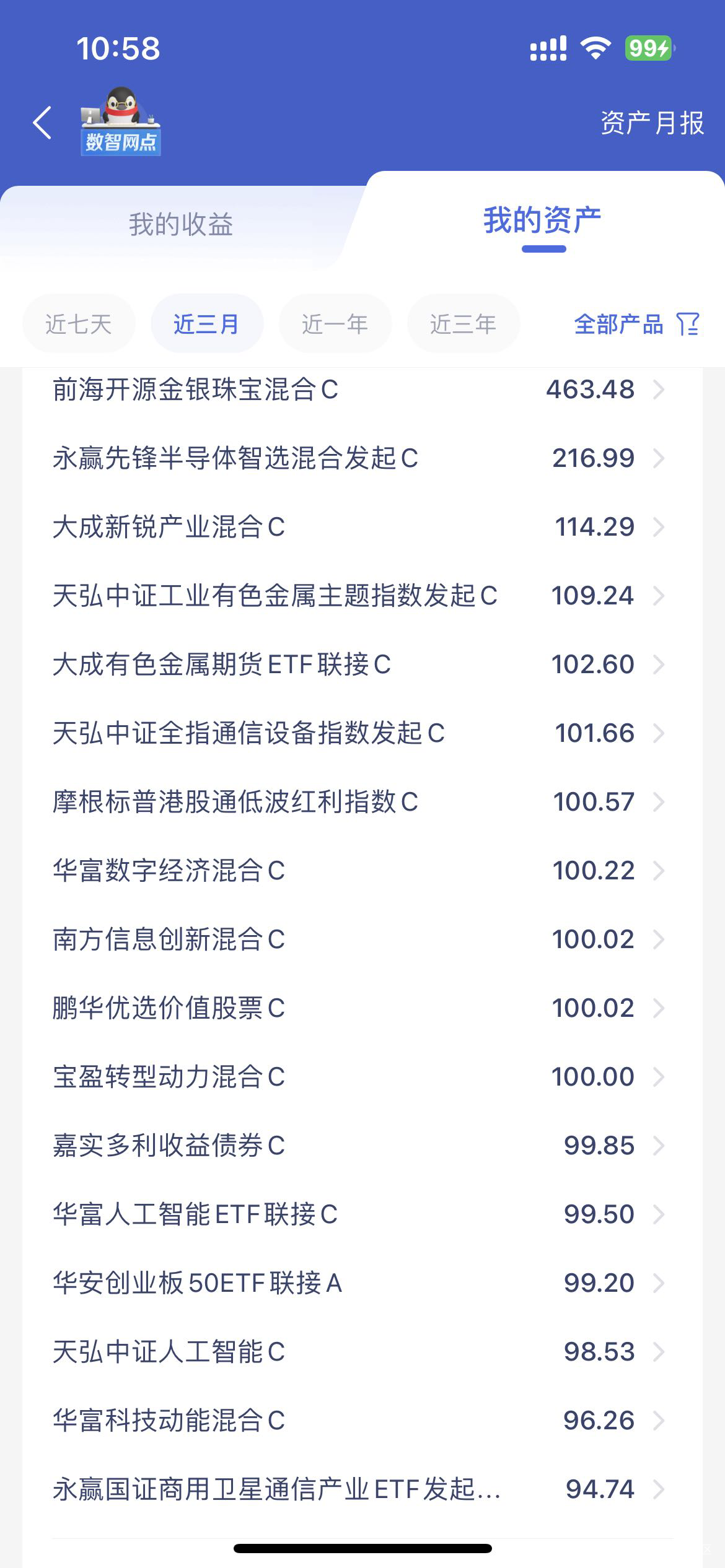 每个星期送十几张根本用不完，只用了高风险的，赎回又买入，买入又赎回




87 / 作者:巴巴雅戈 / 