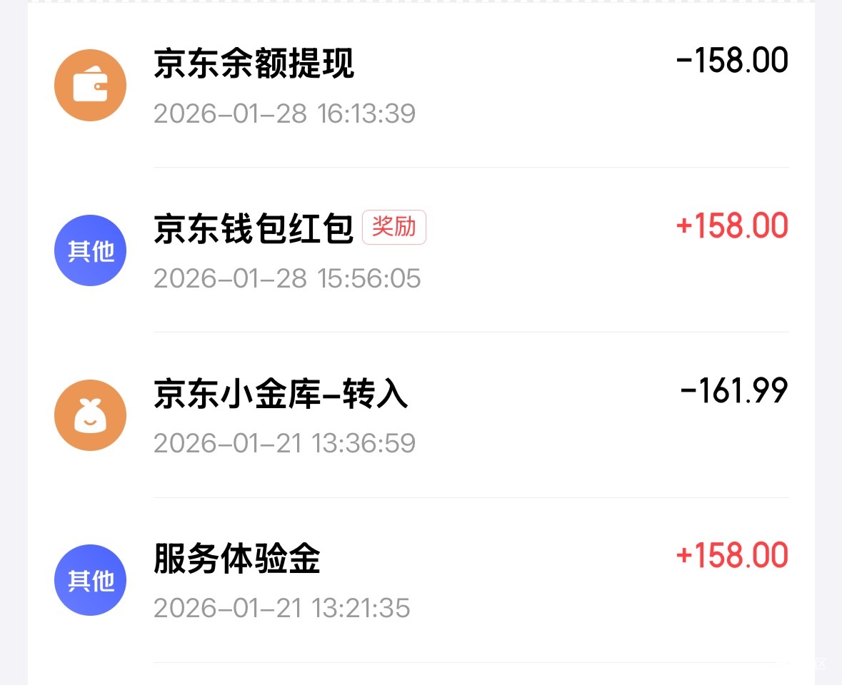 京东开过农行养老金的去看看，无缘无故又给了一个158，之前给了一次158，今天又给了一57 / 作者:天边的云啊 / 