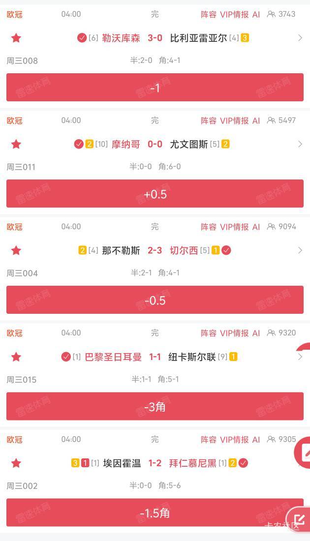 被fw拜仁坑死了 毁我串子

78 / 作者:卡农大师兄 / 