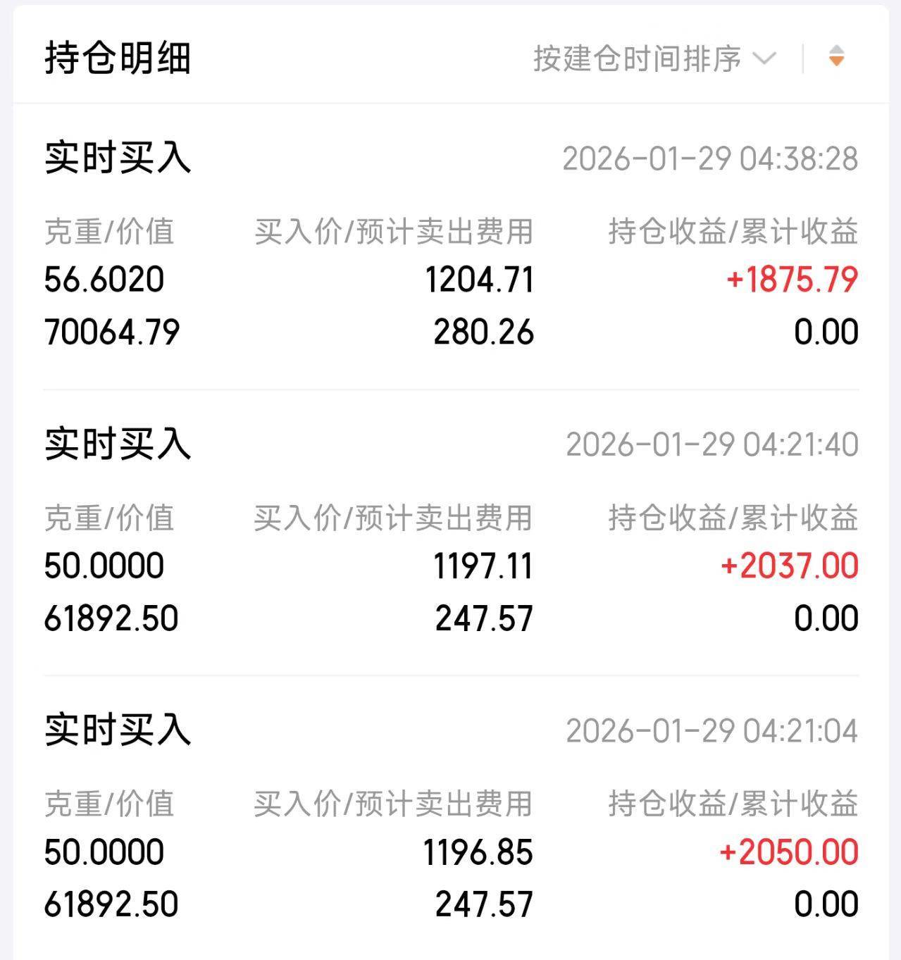 偷的。

96 / 作者:喜欢悠哉独自在. / 