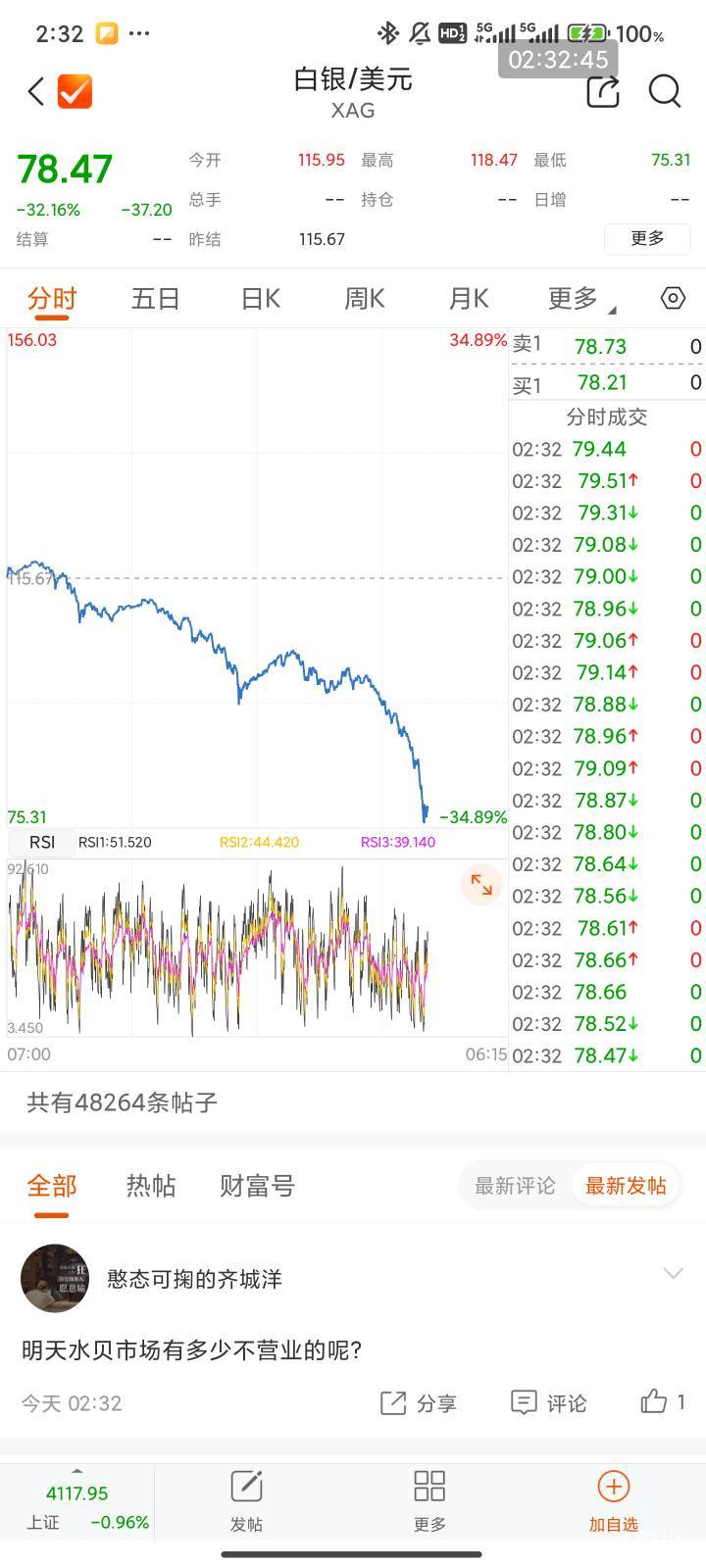 买黄金的哥们还好吗

69 / 作者:梦屿千寻ོ꧔ꦿ / 