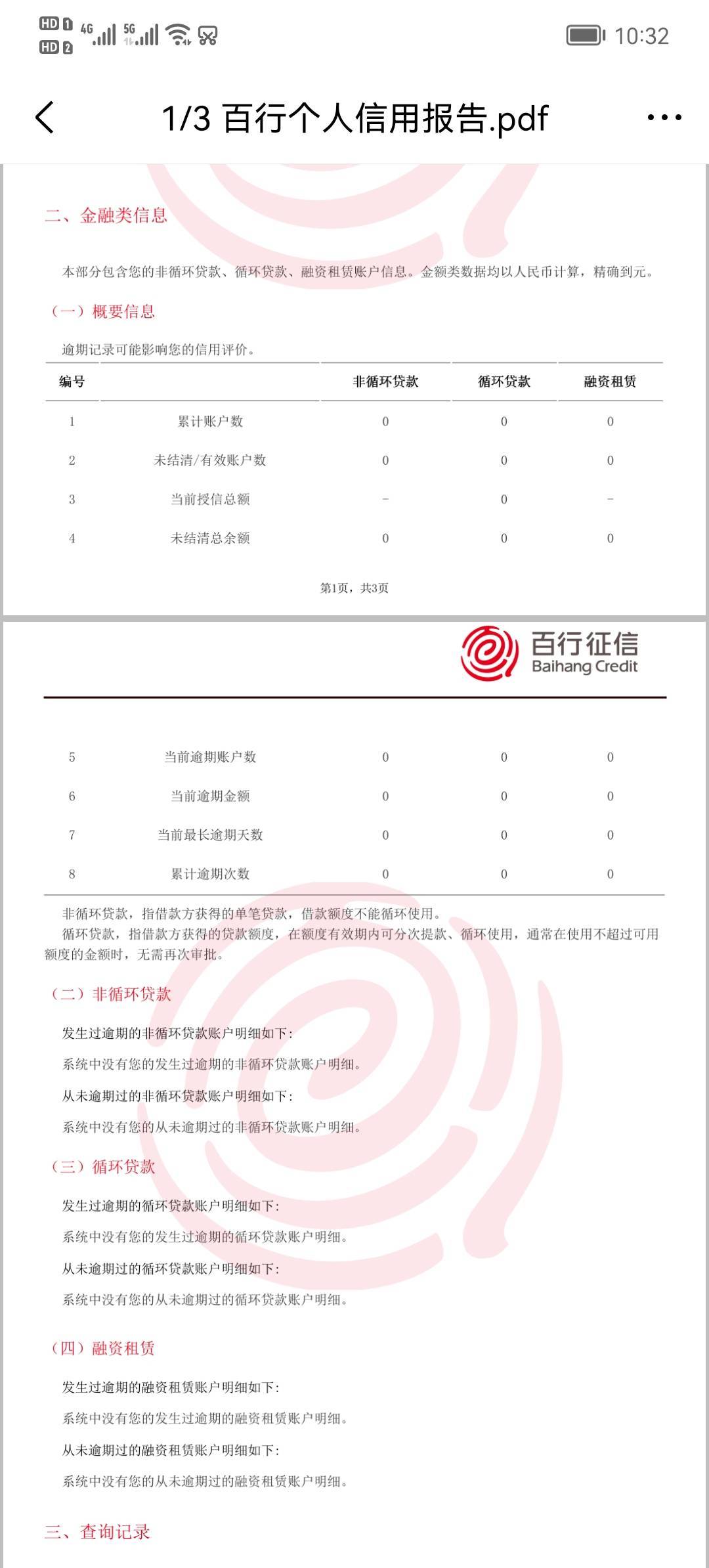 兄弟们百行还钱就能一次性修复，我感觉我租机要去协商还款了。


75 / 作者:记忆不浪 / 