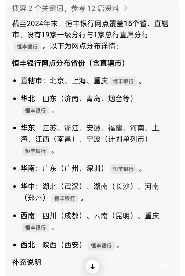恒丰全国只有十几个地区有网点，别发了没几个老哥吃的上！

24 / 作者:李二拐 / 
