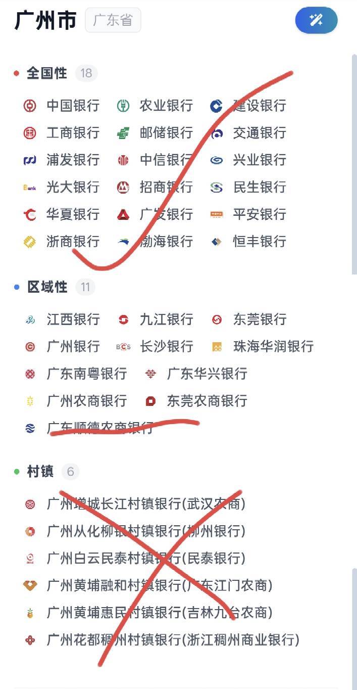 第一次在白云区丝滑开卡，库库签名就完事了，但是申错卡了


37 / 作者:神孙策 / 
