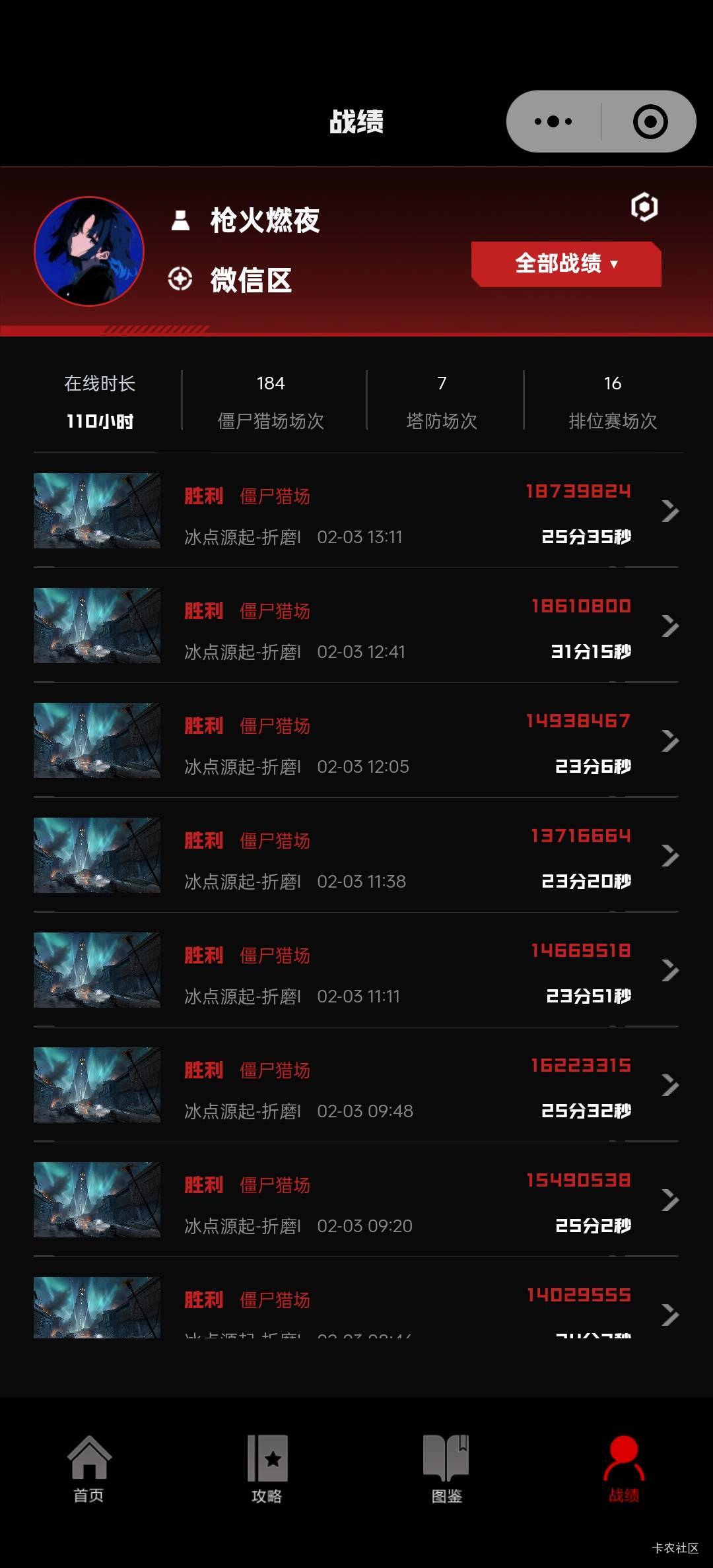 一点毛都没有，又打了一天游戏

77 / 作者:John. / 