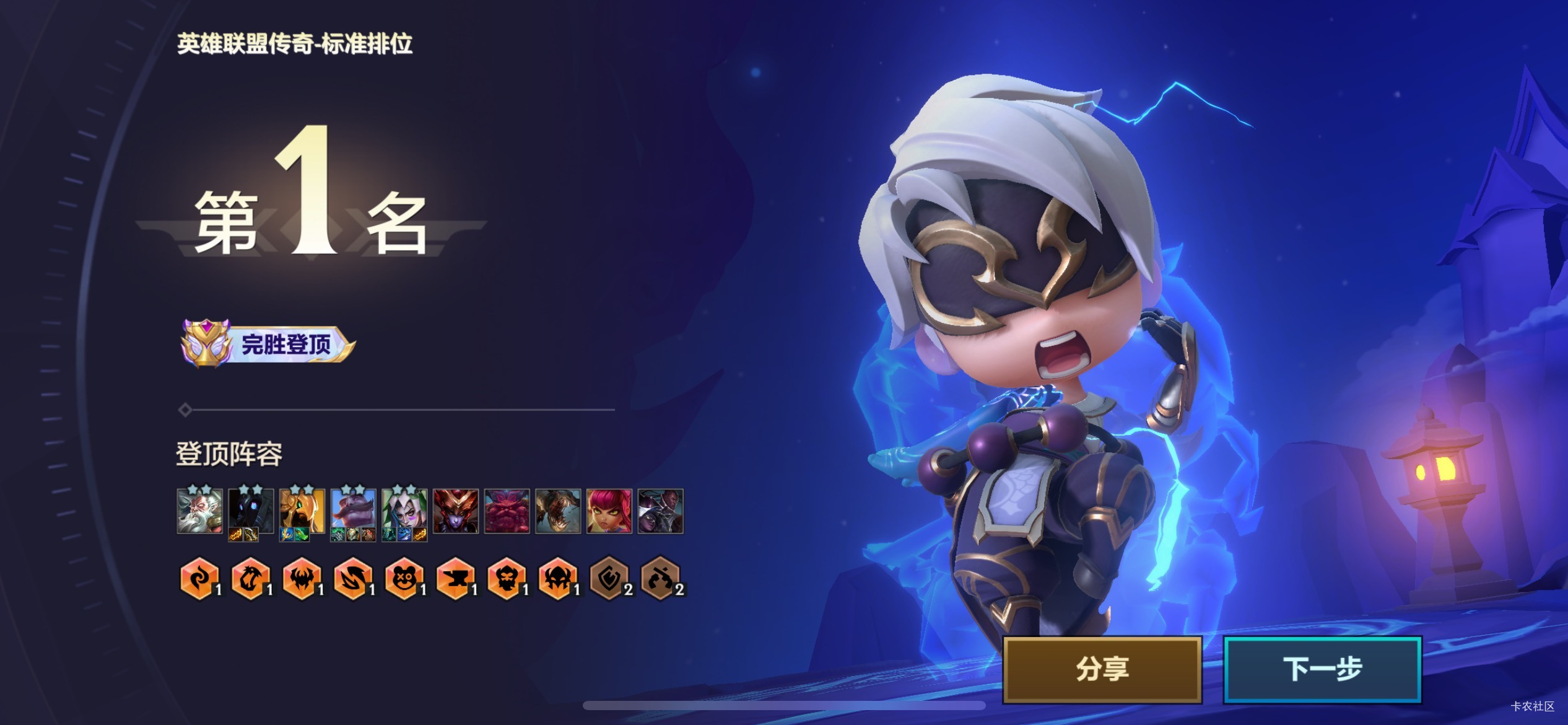 呐，铂金排位，完胜登顶，有没有含金量

15 / 作者:日了中子星 / 