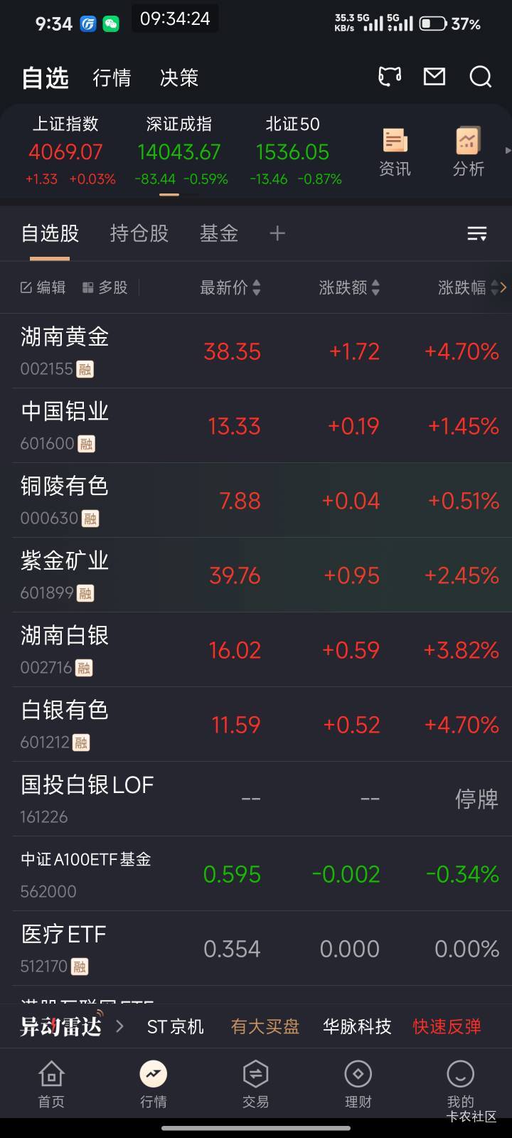 大A果然江湖规矩，三板放人

97 / 作者:Get沐沐 / 