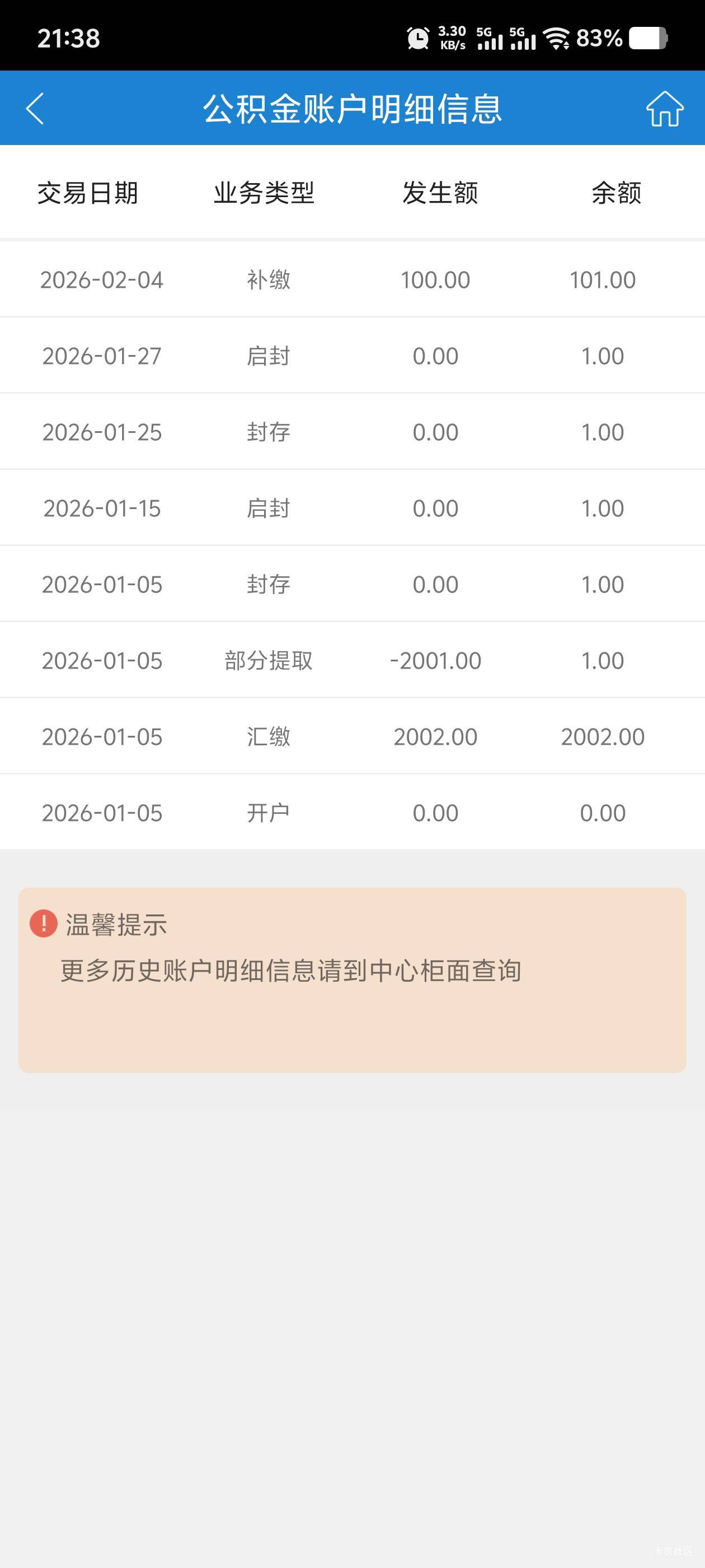 苏州100到了美滋滋，坐等德州

92 / 作者:毛毛爱撸 / 