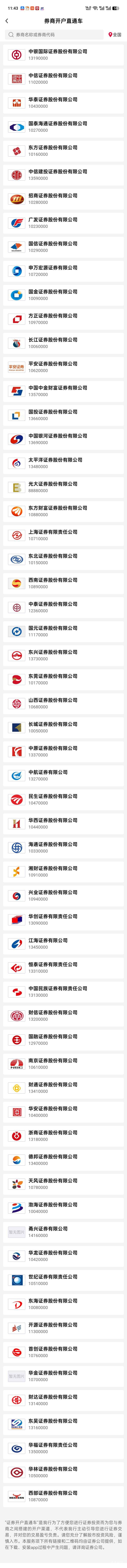 中行合作证券券商直通车这里显示的应该都行

44 / 作者:Lanceshu / 