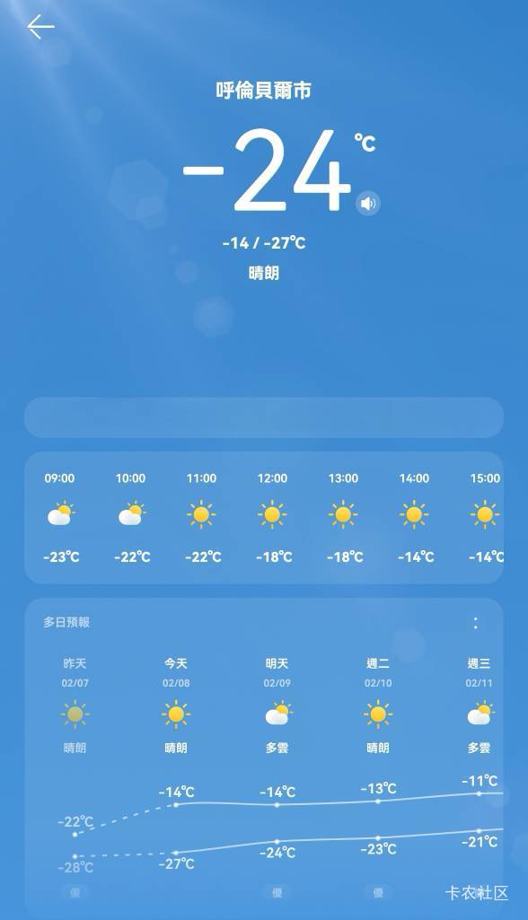 桥洞里很冷，冻嘎了老哥们


8 / 作者:广鸡周某人 / 