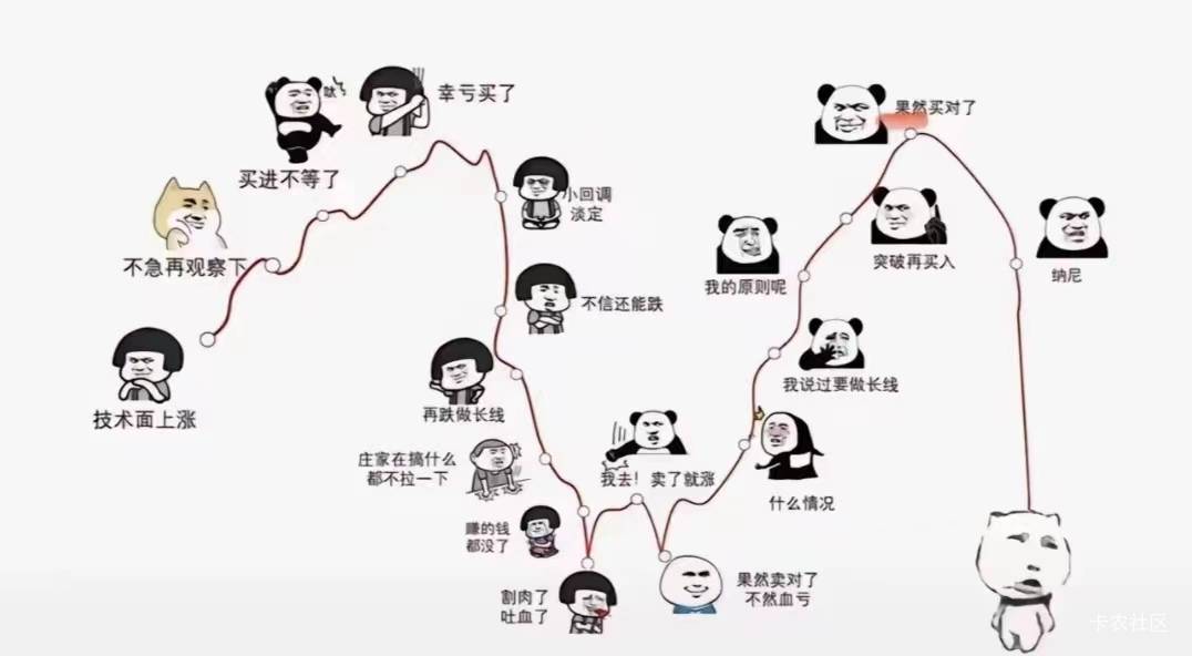 这就是申请毛的差距，中行388 大毛290 移动666 平安300  400e卡，人家直接破2k，一个45 / 作者:大魔王2 / 