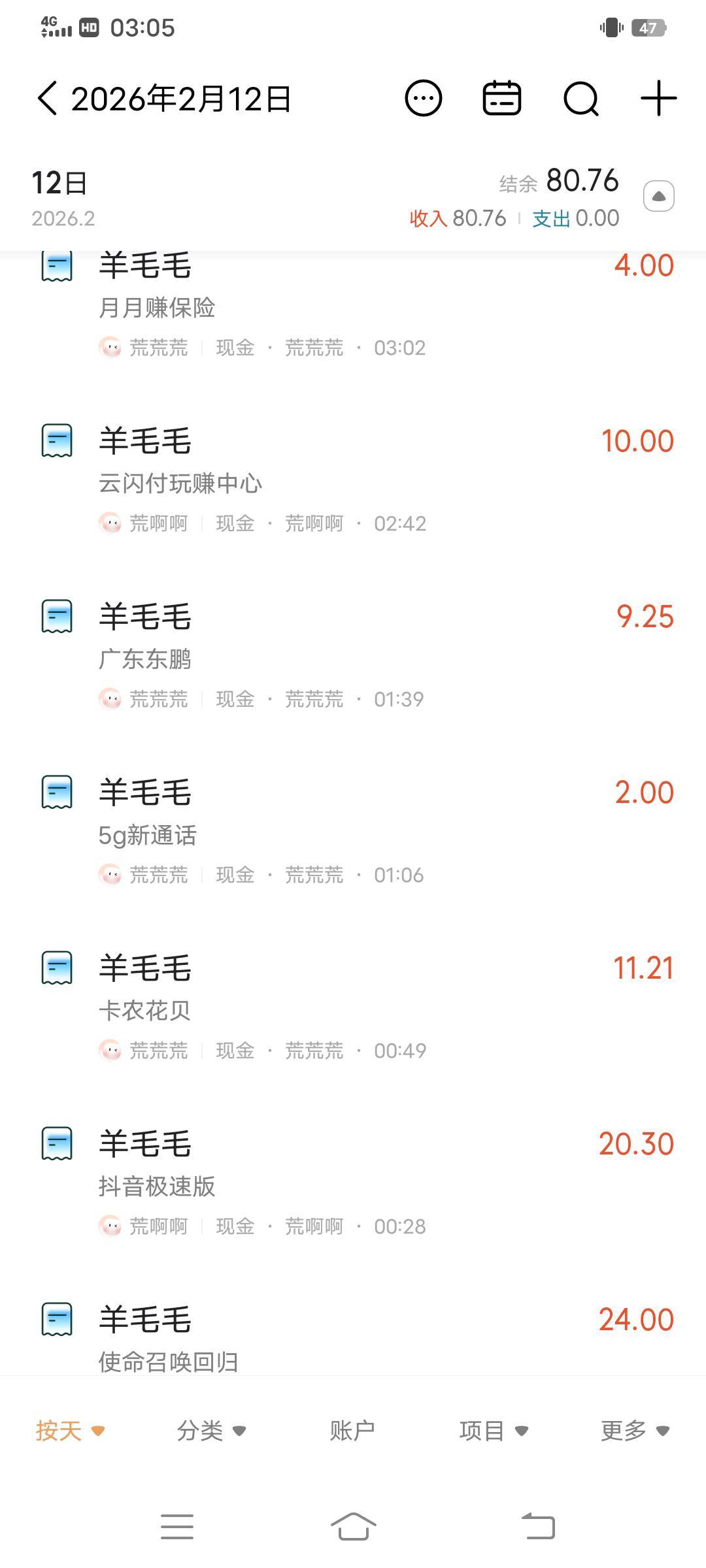 今天可以的破80毛了

83 / 作者:大荒 / 