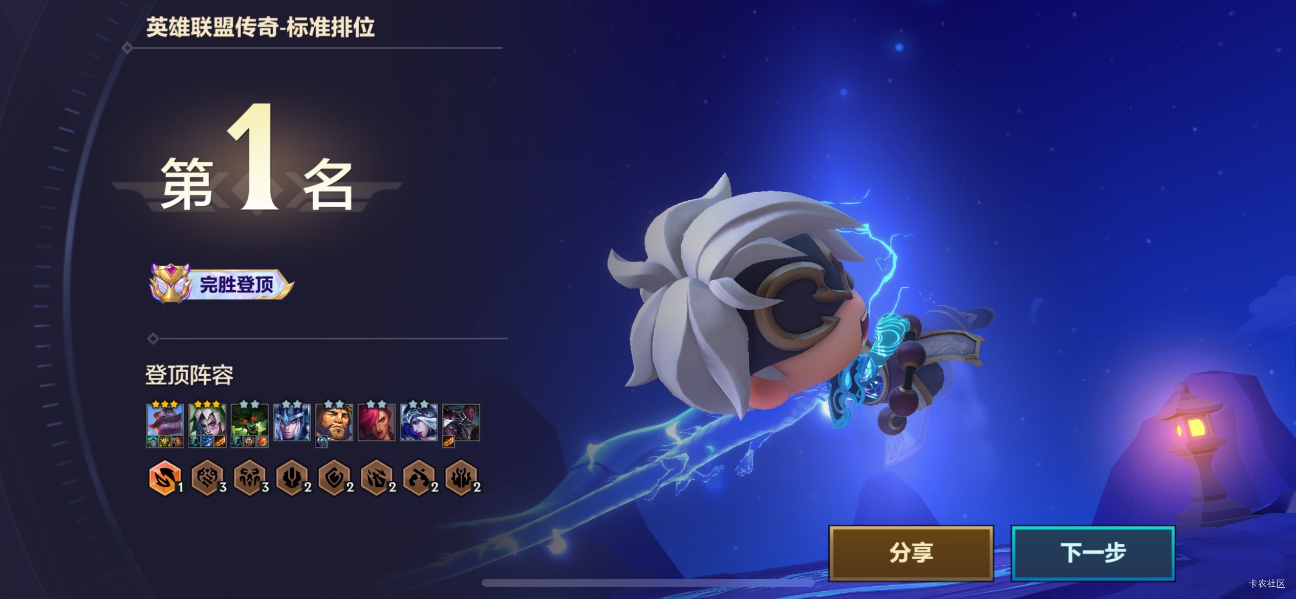 老哥们，大师300点完胜登顶，这下有含金量了吧


63 / 作者:日了中子星 / 