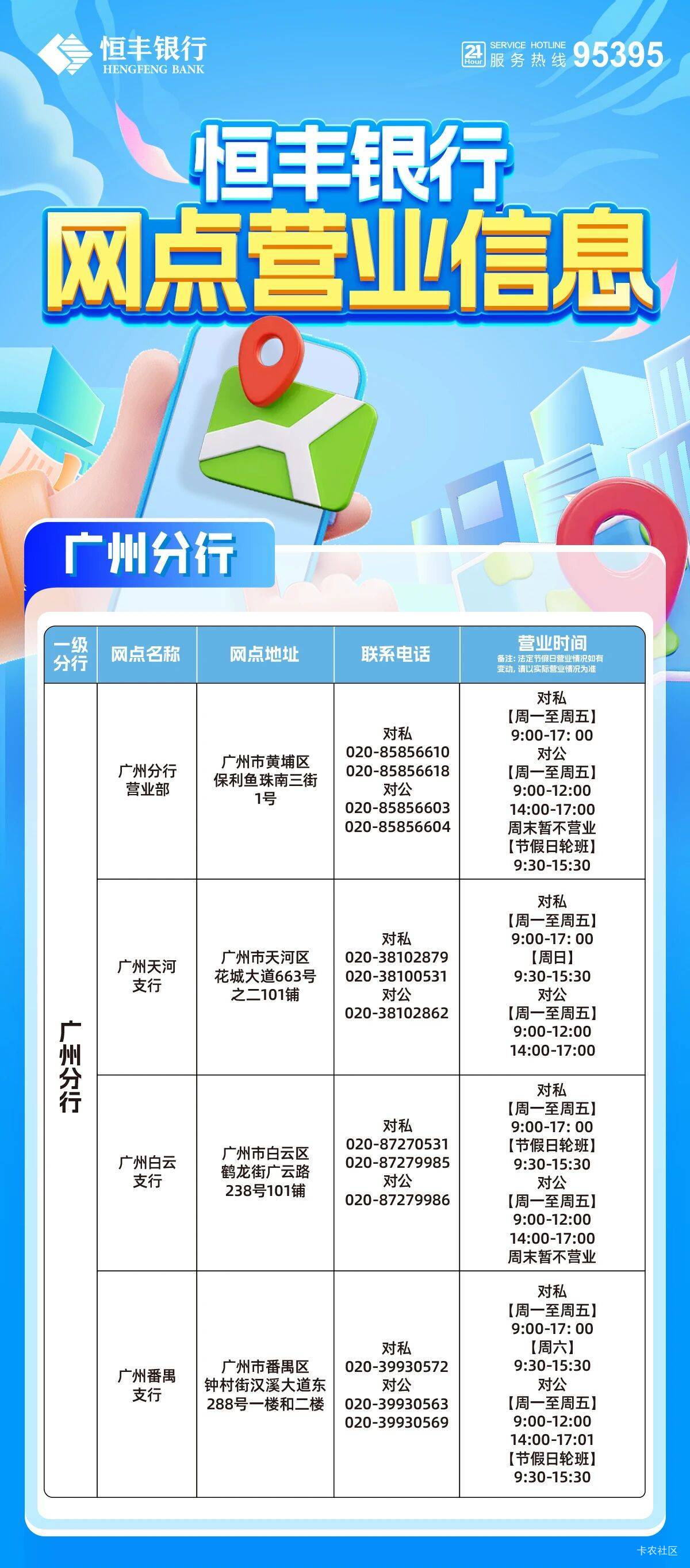 三号通过今天才到  可惜今天不营业

36 / 作者:人间半途 / 