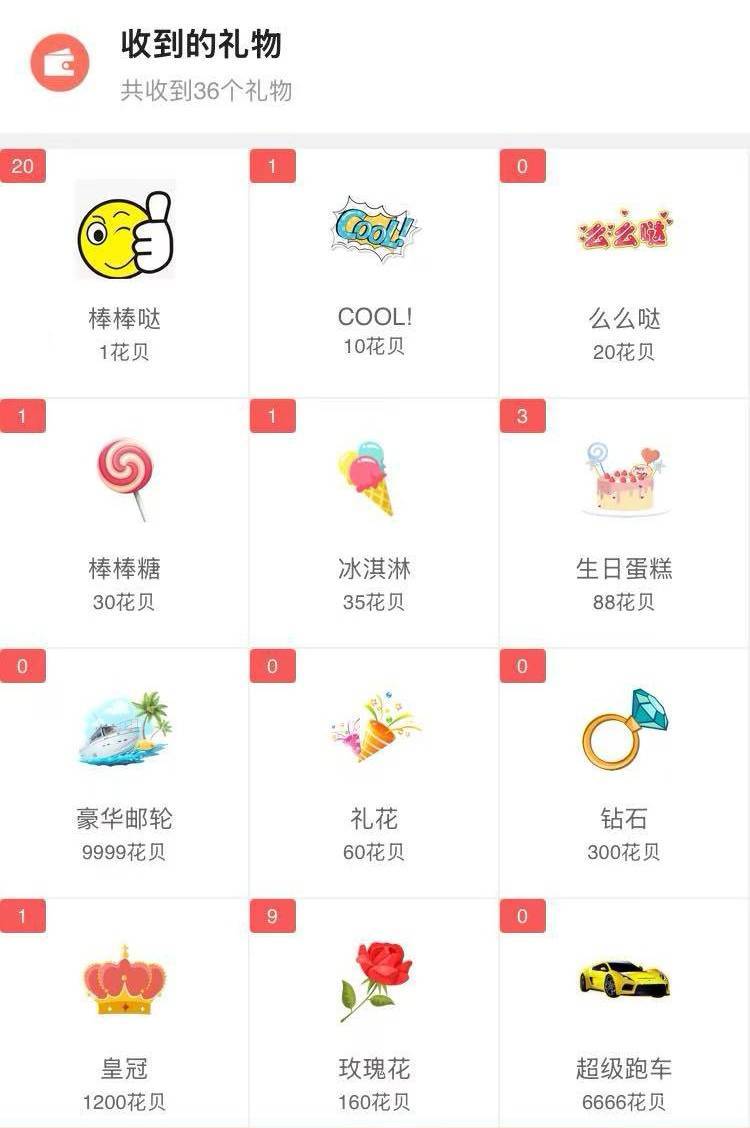 卡农这个花贝有什么作用？我这个号上刚刚一看有几千花贝，都不知道咋用的
20 / 作者:广鸡周某人 / 