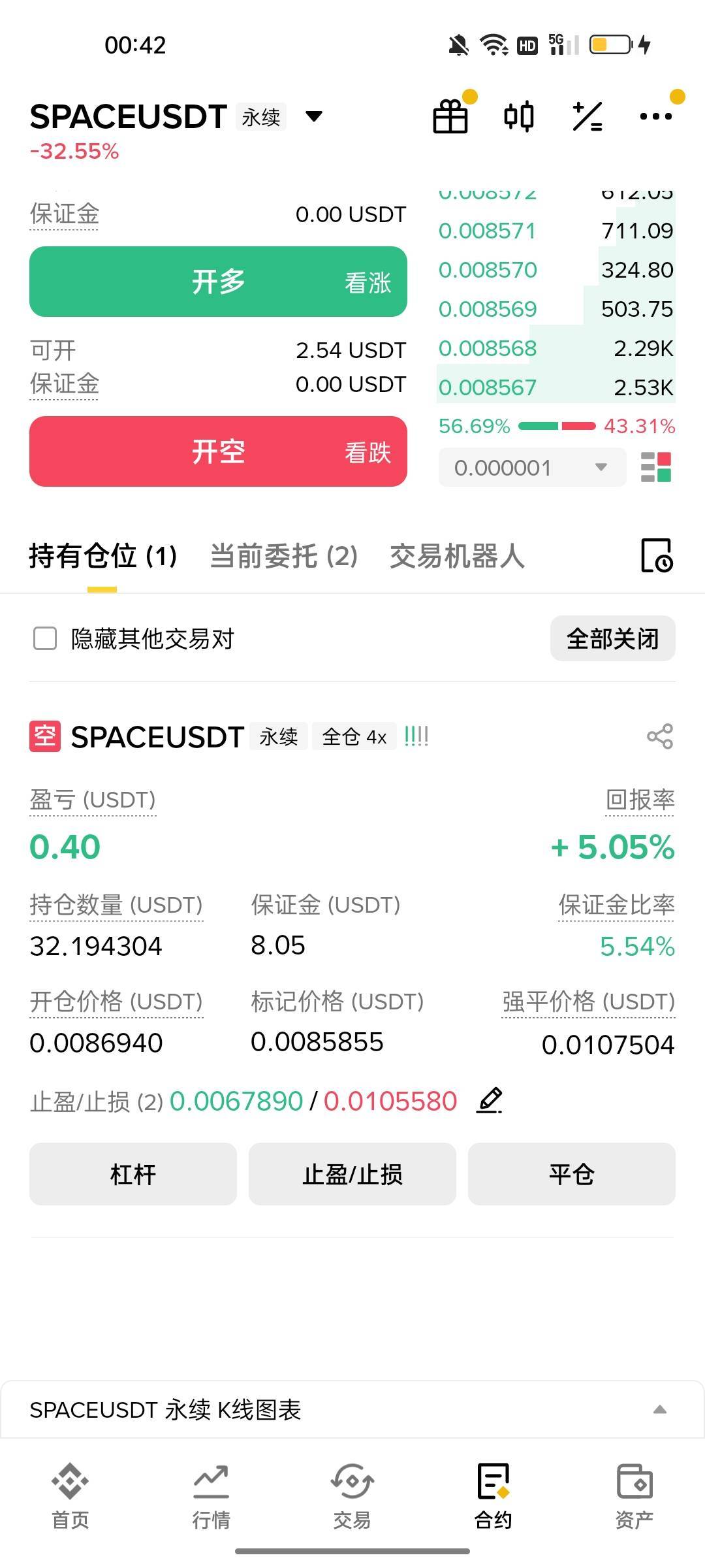 现在上车还来得及，看到0.06

55 / 作者:伤心不归宿 / 