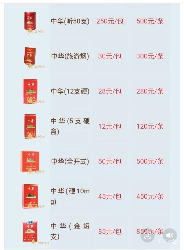 老哥们，这烟多少钱

96 / 作者:机你太美 / 