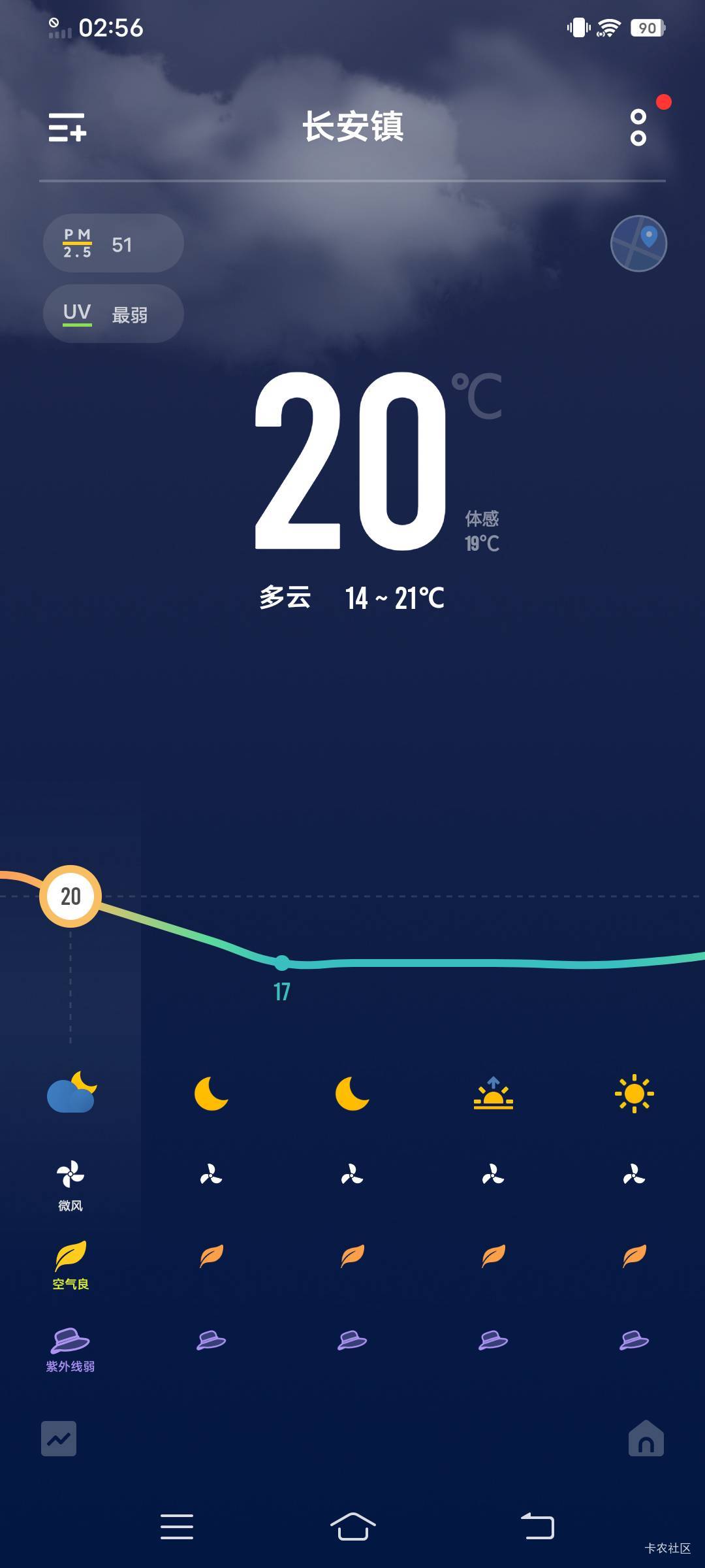 昨天不是说今天降温吗，怎么还是这么热

10 / 作者:大荒 / 