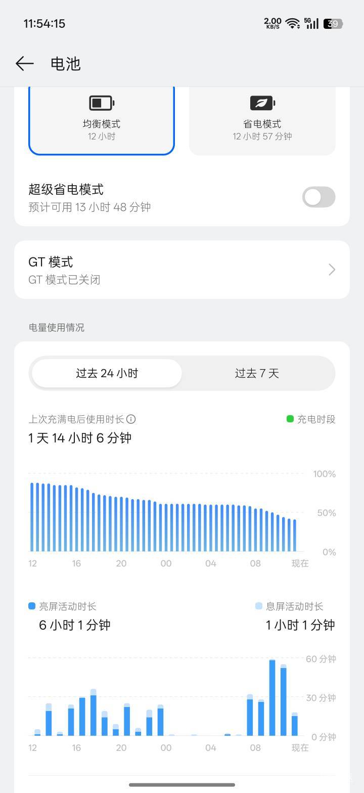 唉，还是新手机，才用几天

97 / 作者:Lanceshu / 